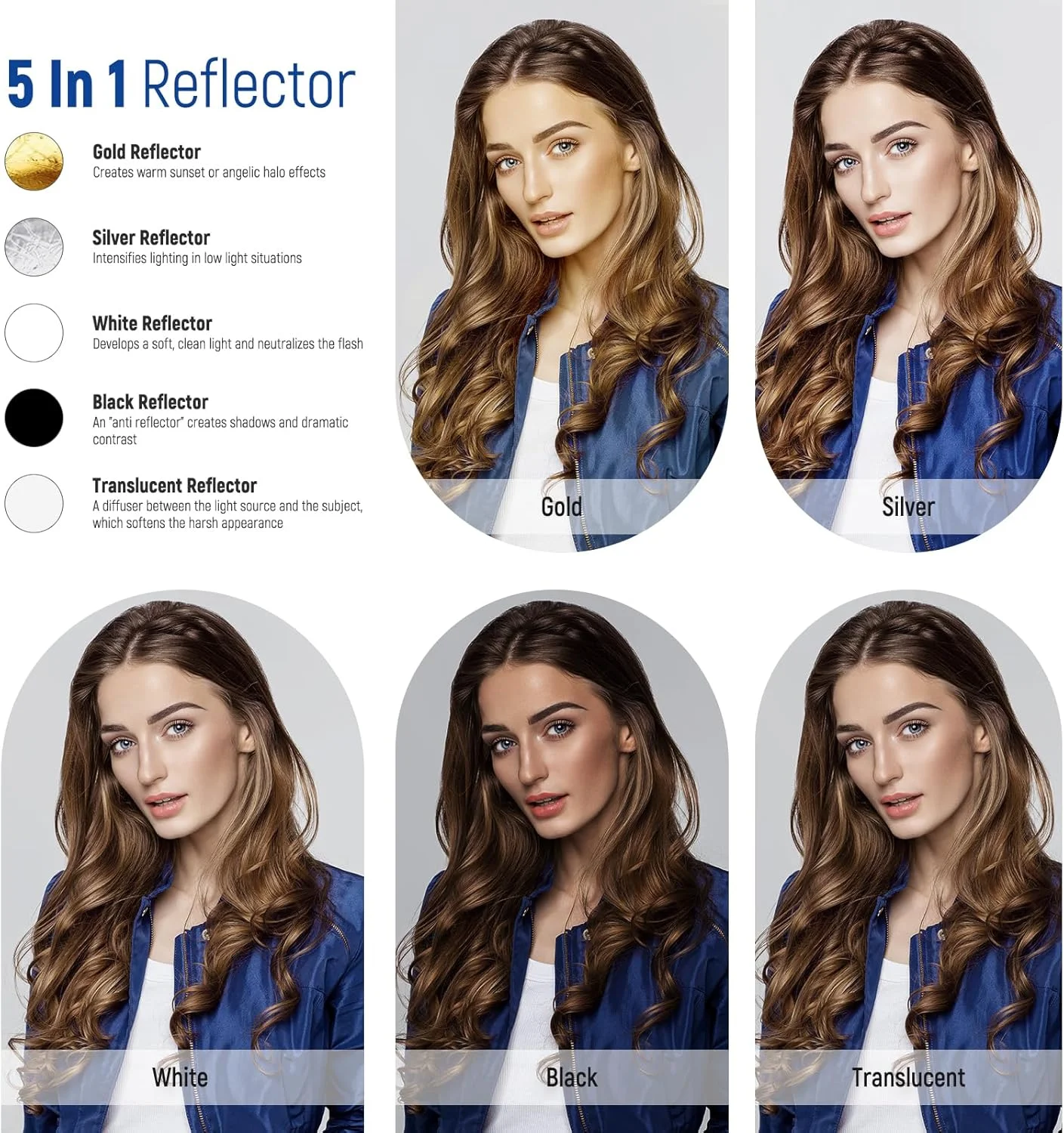 بازتابنده نور 5 در 1 نیور، 30 سانتی متری، با کیف حمل - شامل سطوح شفاف، نقره ای، طلایی، سفید و مشکی، مناسب برای نورپردازی استودیویی و فضای باز