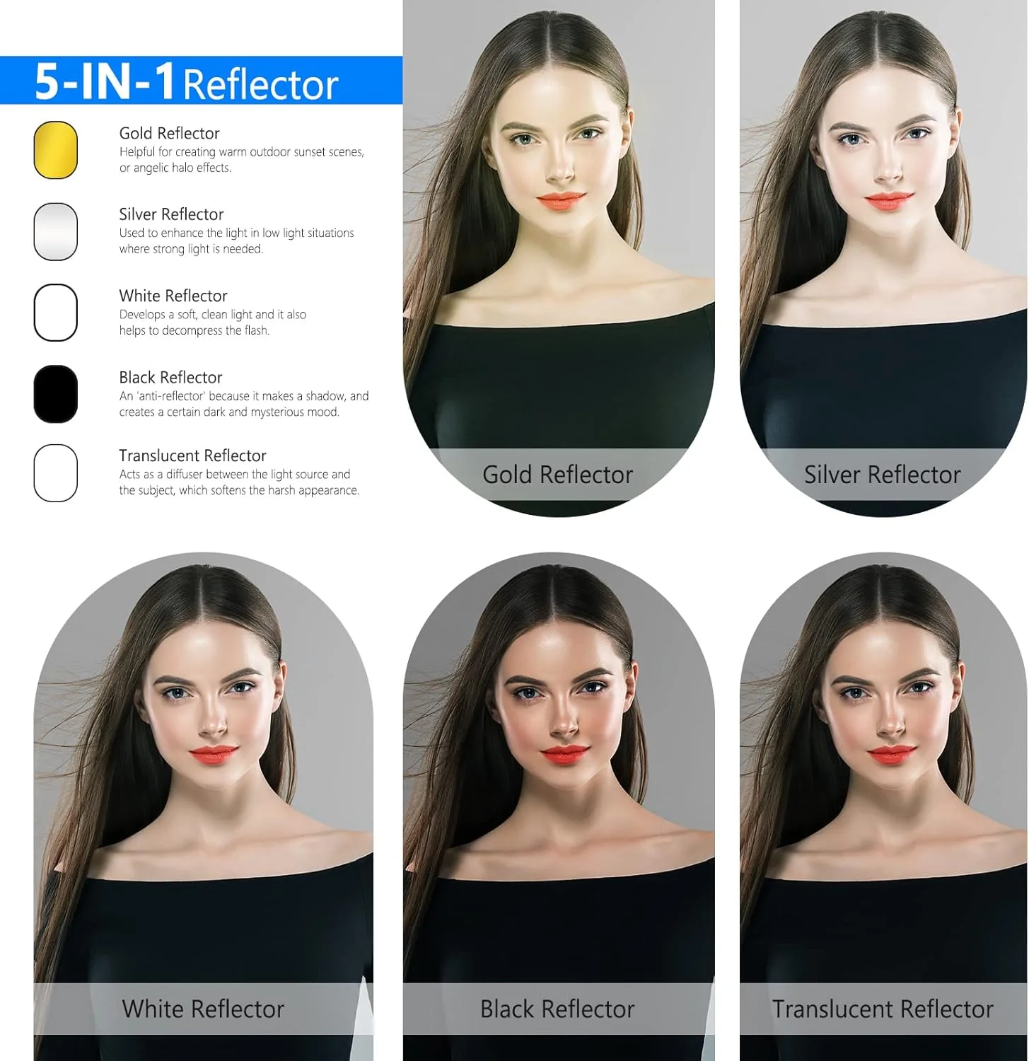 بازتابنده نور عکاسی 150x200 سانتی‌متری نیور، دیسک چند منظوره تاشو 5 در 1 قابل حمل با کیف - پخش‌کننده شفاف، نقره‌ای، طلایی، مشکی، سفید برای نورپردازی استودیویی و فضای باز