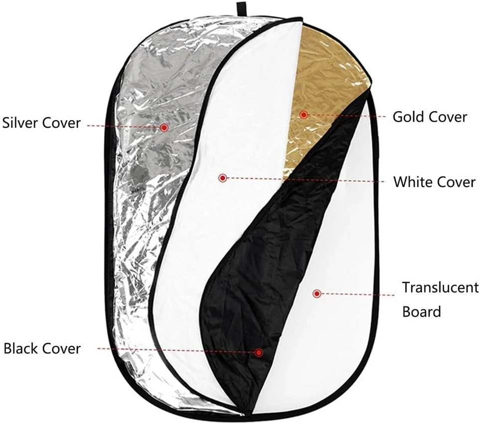 رفلکتور بیضی تاشو 5 در 1 قابل حمل عکاسی eWINNER (60 * 90 سانتی متر) رفلکتور بیضی تاشو 5 در 1 قابل حمل عکاسی eWINNER (60 * 90 سانتی متر)