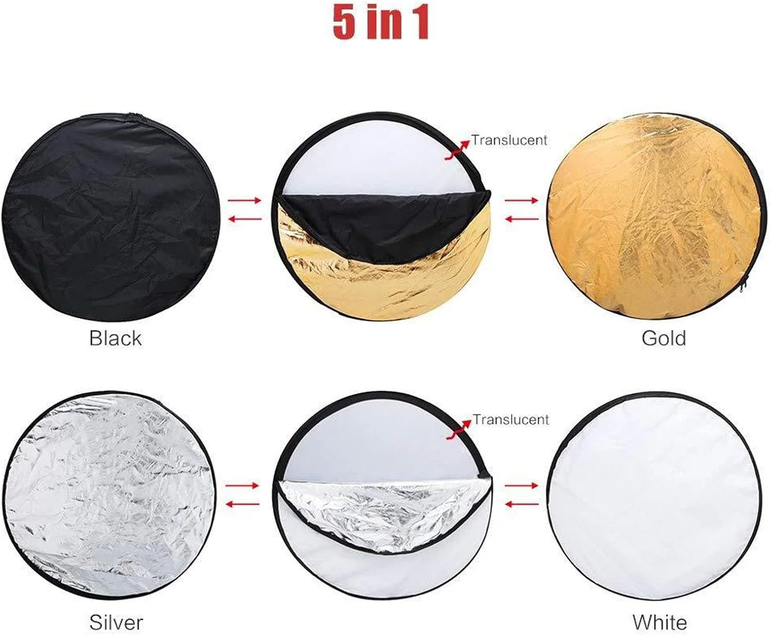 رفلکتور نورپردازی 5 در 1 Denash، رفلکتور گرد تاشو با کیف نگهداری برای استودیو عکس و پخش زنده (60 سانتی متر)