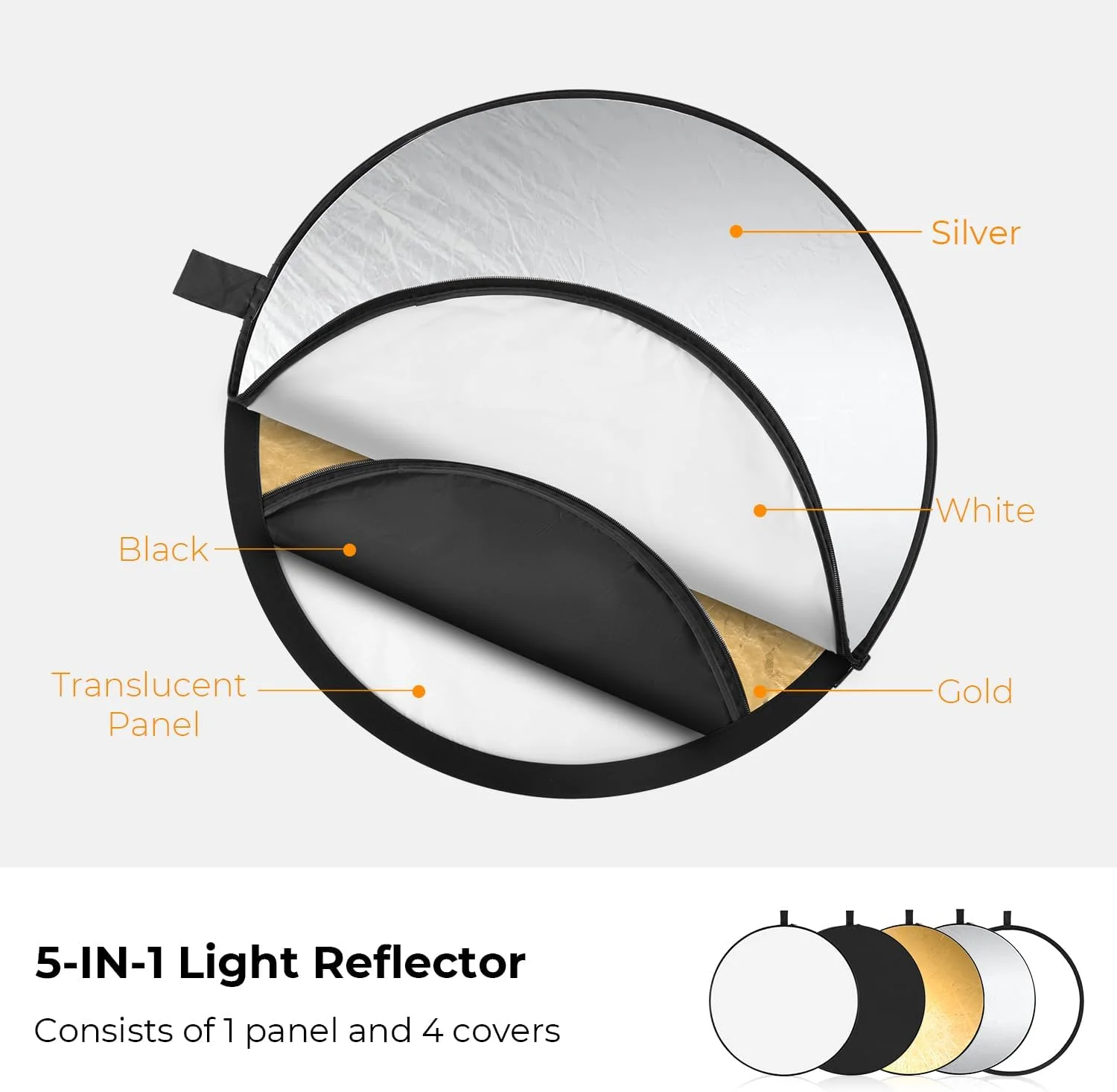 کیت رفلکتور عکاسی 5 در 1 K&F Concept، رفلکتور تاشو با کیف نگهداری (110 سانتی متر)، شامل رفلکتورهای گرد شفاف، نقره ای، طلایی، سفید و مشکی برای عکاسی