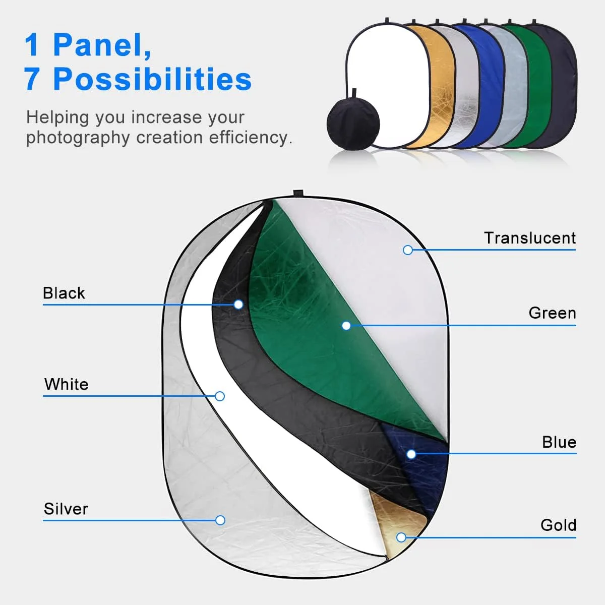 بازتابنده نور عکاسی گلوکلوز 90 در 120 سانتی متر تاشو 7 در 1 بیضی شکل پخش کننده نور نقره ای شفاف طلایی سفید مشکی سبز آبی با کیف برای استودیوی عکس فیلمبرداری زنده در فضای باز بازتابنده نور عکاسی گلوکلوز 90 در 120 سانتی متر تاشو 7 در 1 بیضی شکل پخش کننده نور نقره ای شفاف طلایی سفید مشکی سبز آبی با کیف برای استودیوی عکس فیلمبرداری زنده در فضای باز