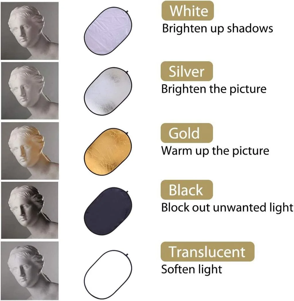 بازتابنده نور عکاسی، 60x90 سانتی متر، قابل حمل 5 در 1 تاشو چند دیسک با کیف - شفاف، نقره ای، طلایی، مشکی، سفید برای استودیو و استریم زنده عکس در فضای باز بازتابنده نور عکاسی، 60x90 سانتی متر، قابل حمل 5 در 1 تاشو چند دیسک با کیف - شفاف، نقره ای، طلایی، مشکی، سفید برای استودیو و استریم زنده عکس در فضای باز