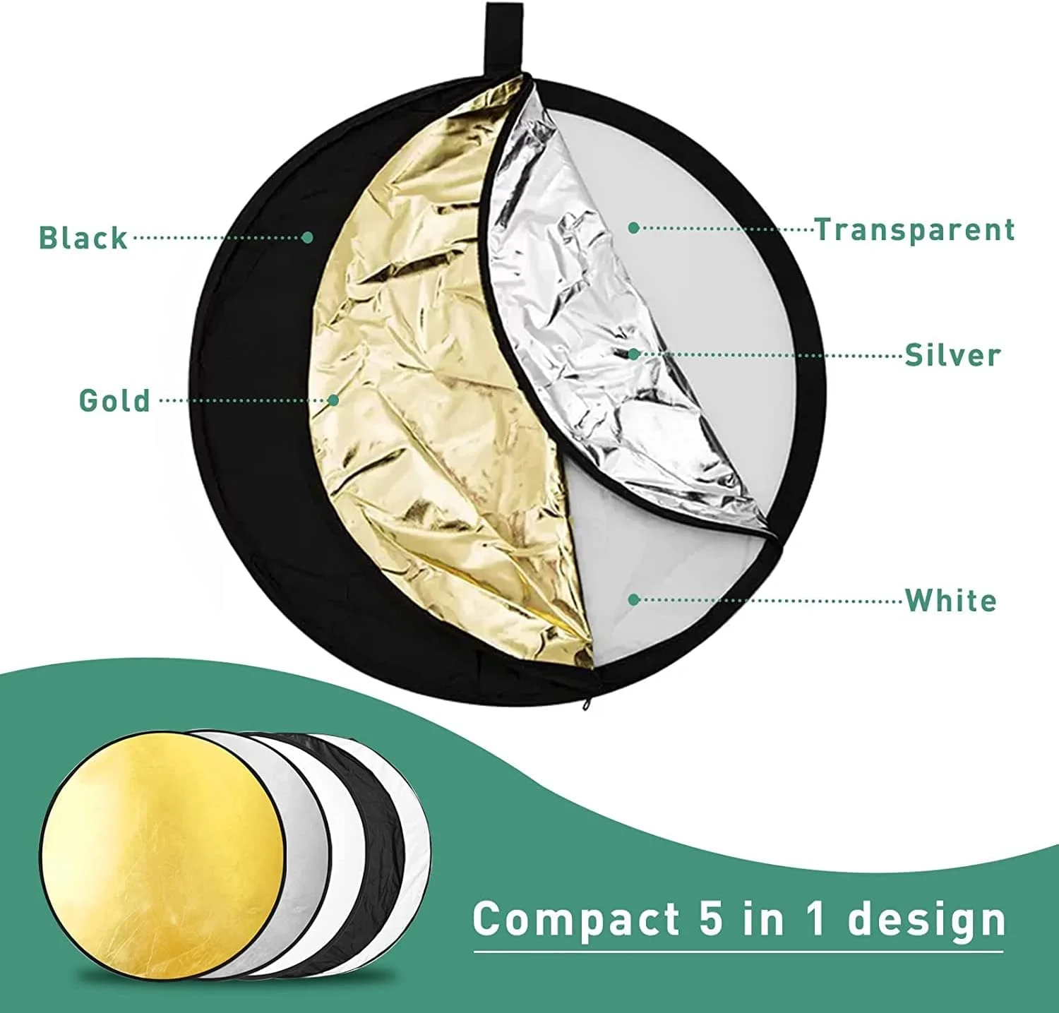 رفلکتور نور 5 در 1 عکاسی 60 سانتی متری تاشو با کیف حمل (شفاف، نقره ای، طلایی، سفید و مشکی) لوازم جانبی عکاسی رفلکتور نور 5 در 1 عکاسی 60 سانتی متری تاشو با کیف حمل (شفاف، نقره ای، طلایی، سفید و مشکی) لوازم جانبی عکاسی