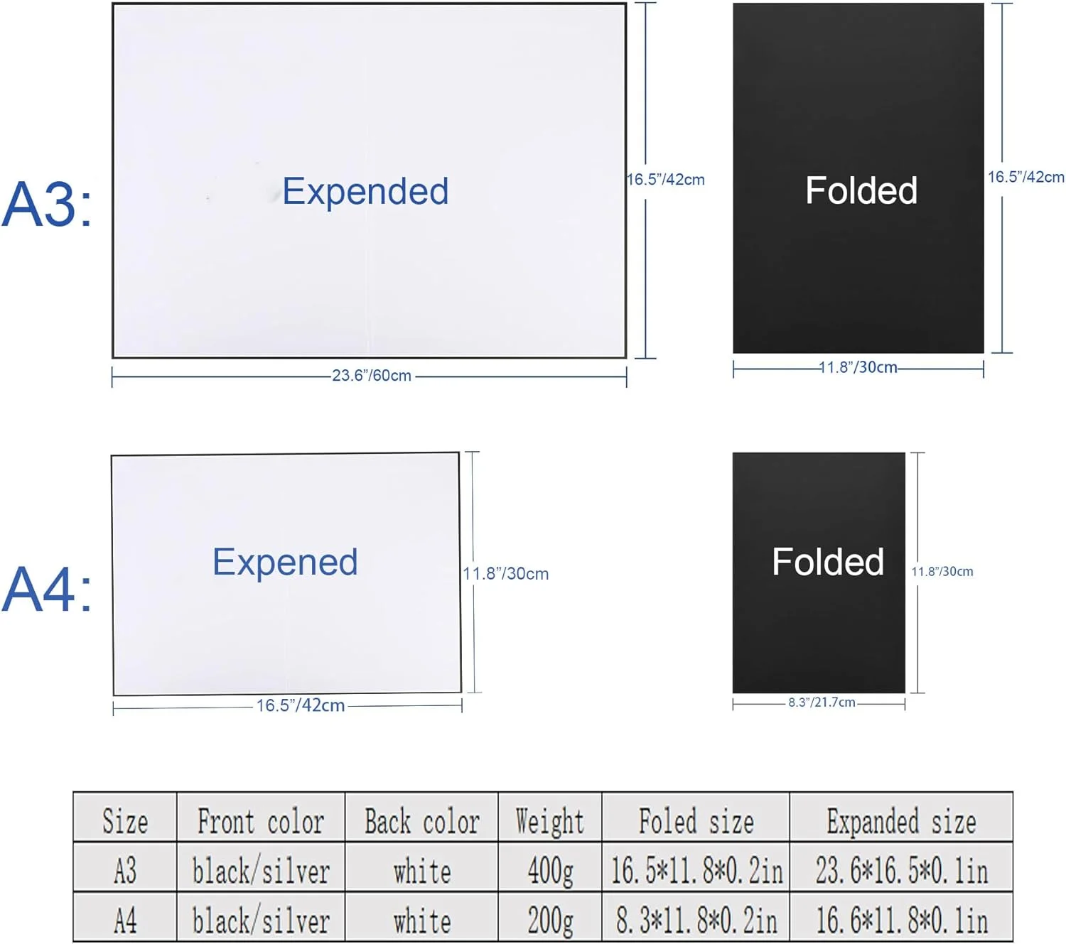 بازتابنده نور مقوایی برای عکاسی، برد کنترل نور برای عکاسی استودیویی (2 عدد، 30x20 سانتی متر) بازتابنده نور مقوایی برای عکاسی، برد کنترل نور برای عکاسی استودیویی (2 عدد، 30x20 سانتی متر)