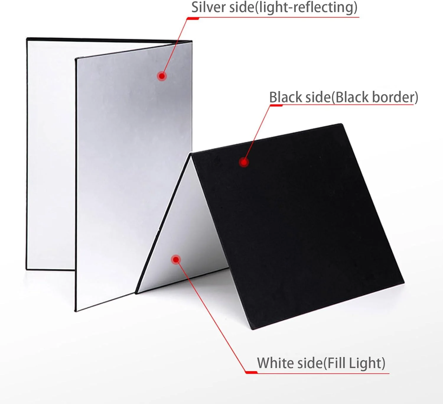 بازتابنده نور مقوایی برای عکاسی، برد کنترل نور برای عکاسی استودیویی (2 عدد، 30x20 سانتی متر) بازتابنده نور مقوایی برای عکاسی، برد کنترل نور برای عکاسی استودیویی (2 عدد، 30x20 سانتی متر)