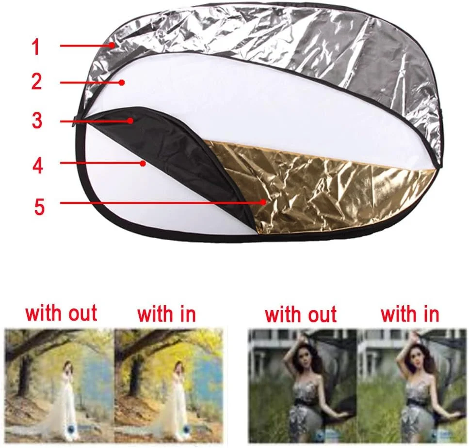بازتابنده نور 5 در 1 تاشو، بازتابنده عکاسی 60x90 سانتی متر، نور تاشو قابل حمل برای حرفه ای ها، استودیو و علاقه مندان به عکاسی در محیط داخلی