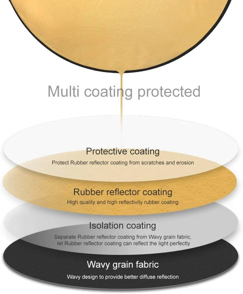 رفلکتور گرد 5 در 1 با دسته، مناسب نورپردازی عکاسی، استودیو و فضای باز، سایز 80 سانتی متر