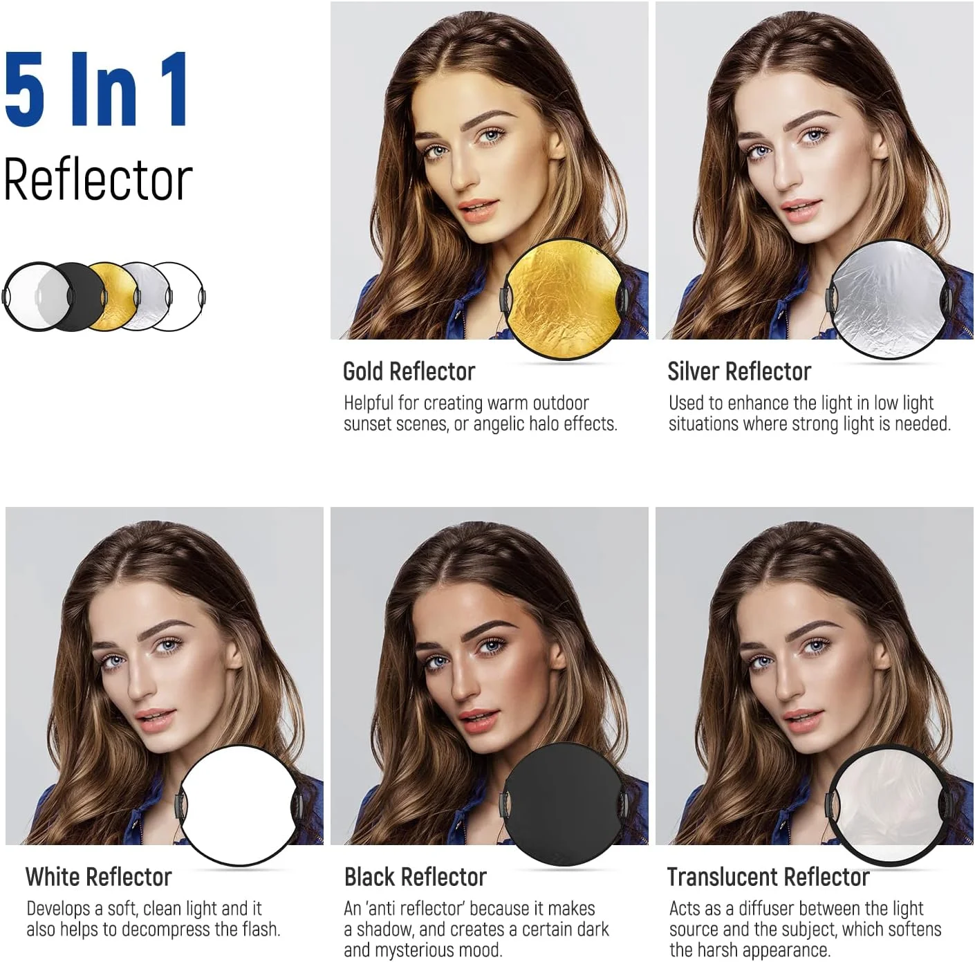 بازتابنده نور 5 در 1 Neewer با دسته و رزوه 3/8 اینچی، دیسک تاشو 56 سانتی‌متری - شفاف/نقره‌ای/طلایی/سفید/مشکی برای نورپردازی عکاسی، نورپردازی فضای باز، مدل RF-56II