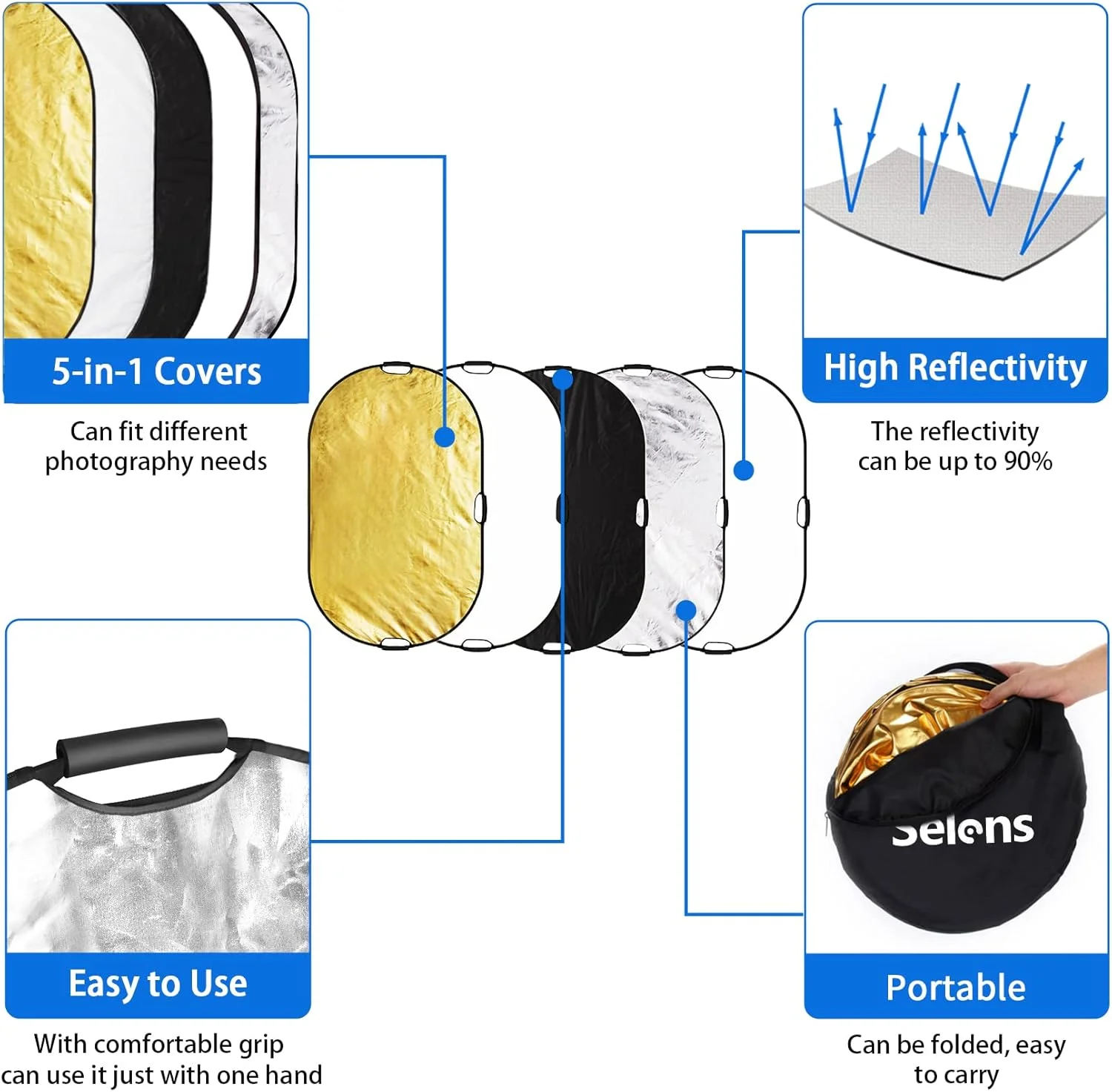 رفلکتور عکاسی Selens با ابعاد 150x100 سانتی‌متر 5 در 1، پخش‌کننده نور تاشو با دسته برای نورپردازی استودیوی عکس و لوازم جانبی فضای باز