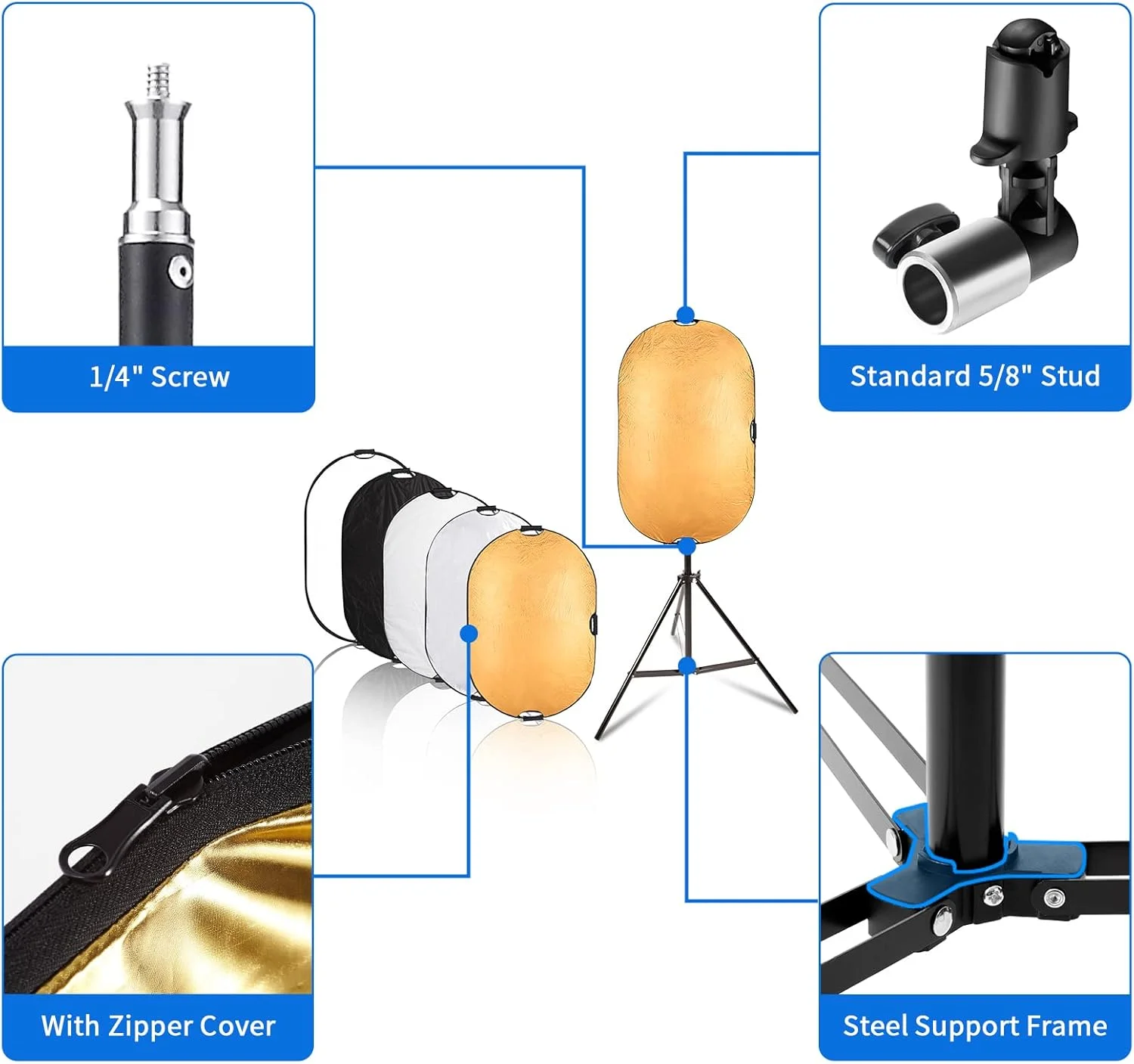 کیت رفلکتور نور Selens با ابعاد 60x90 سانتی متر شامل رفلکتور 5 در 1 تاشو چند منظوره به همراه پایه نور و گیره نگهدارنده رفلکتور برای استودیو عکس و فیلم و نورپردازی فضای باز