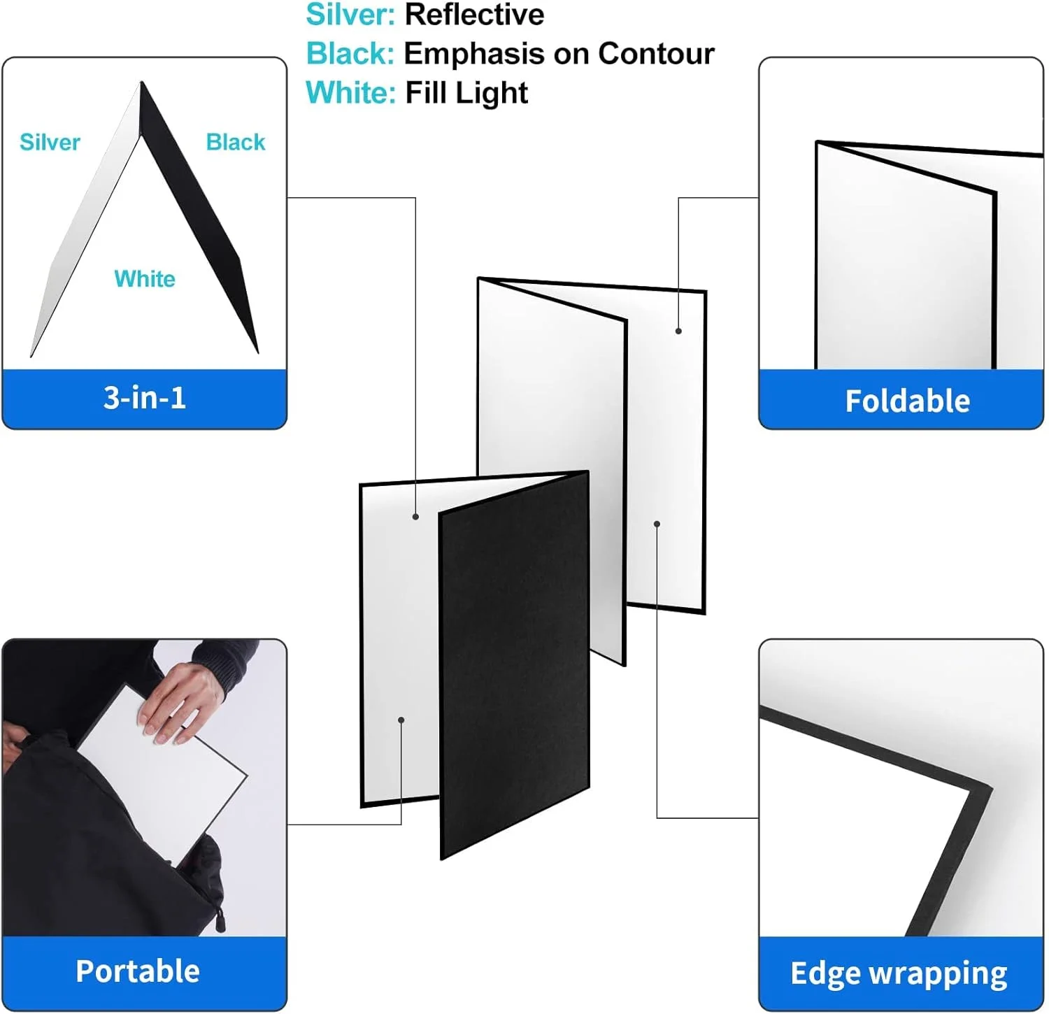 بازتابنده نور 3 در 1 Selens، پخش کننده نور برای عکاسی غذا، مقوایی، 29x42 سانتی متر، تاشو، مشکی، سفید، نقره ای، تخته کاغذی ضخیم، دو طرفه، برای عکاسی از محصولات، لوازم استودیویی، سایز A3