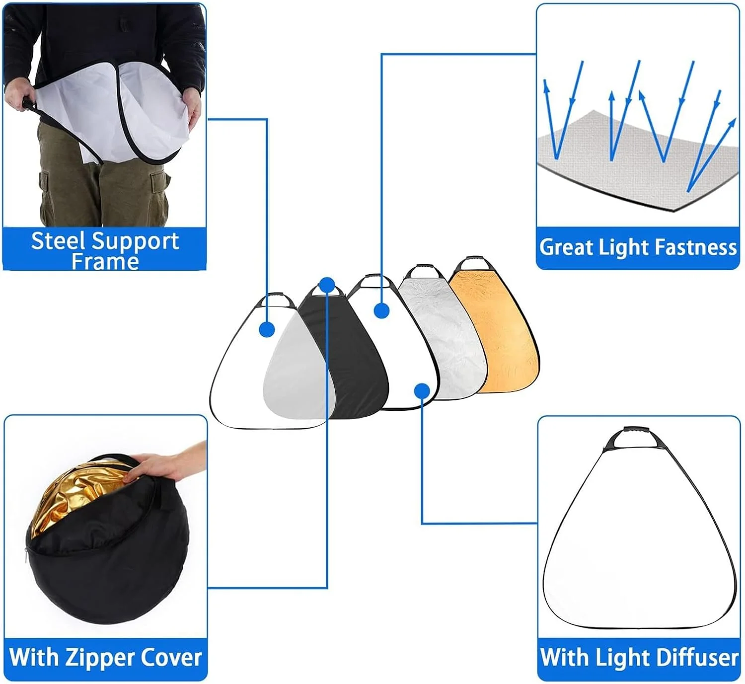 رفلکتور مثلثی 5 در 1 عکاسی وایت شاپ، رفلکتور نور 80 سانتی‌متری، پخش‌کننده نور تاشو چند دیسکی با کیف، شامل رنگ‌های شفاف، نقره‌ای، طلایی، سفید و مشکی برای نورپردازی استودیویی و عکاسی در فضای باز