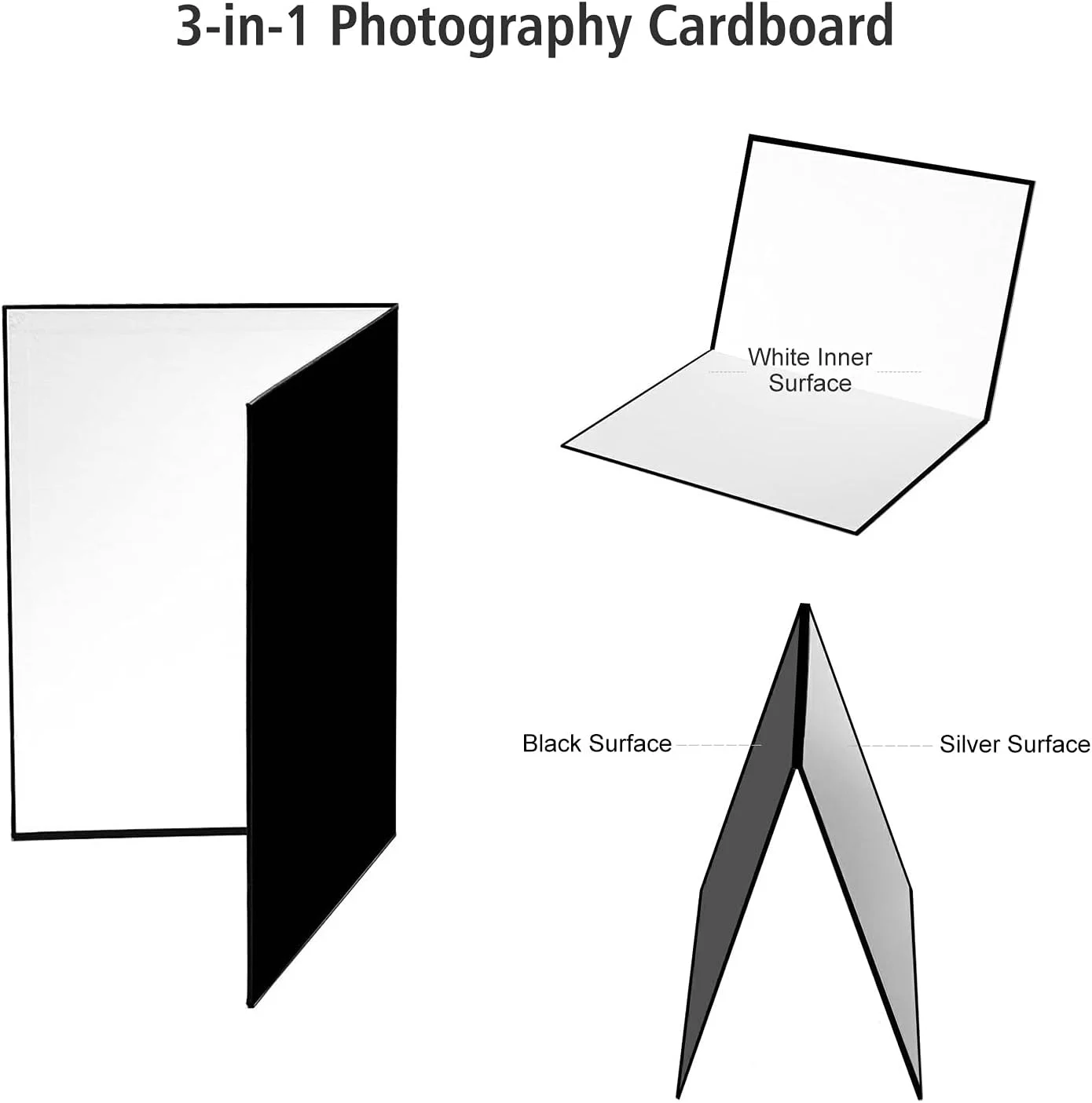 کارت بازتابنده نور تاشو 3 در 1 برای عکاسی، مناسب برای عکاسی از محصولات، غذا و اشیاء بی جان، سایز A4