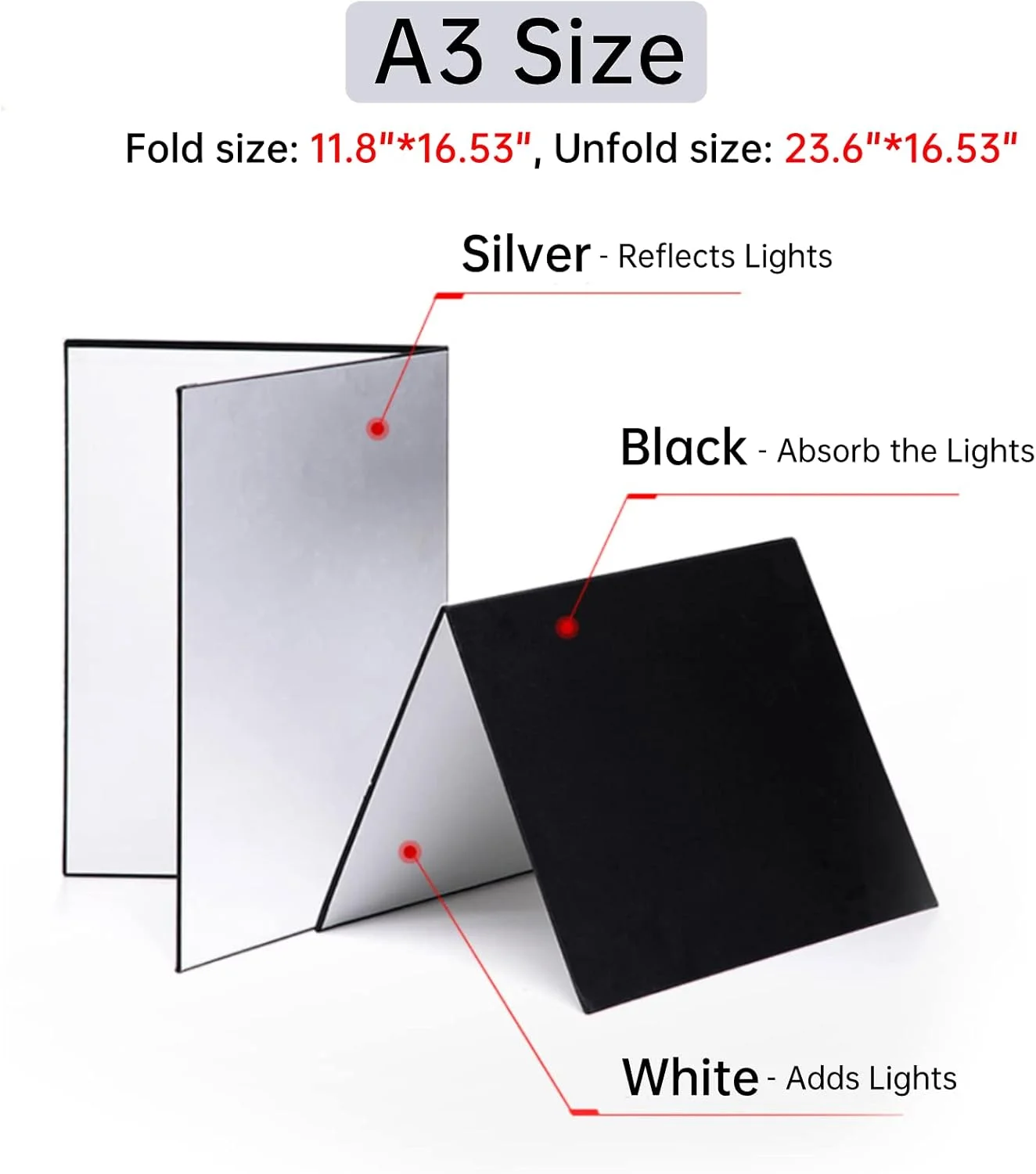 مقوای عکاسی 3 در 1 Yunseity، مقوای بازتابنده نور سایز A3، صفحه پخش کننده نور تاشو برای عکاسی، عکاسی از محصول و غذا (نقره ای، سفید و مشکی)