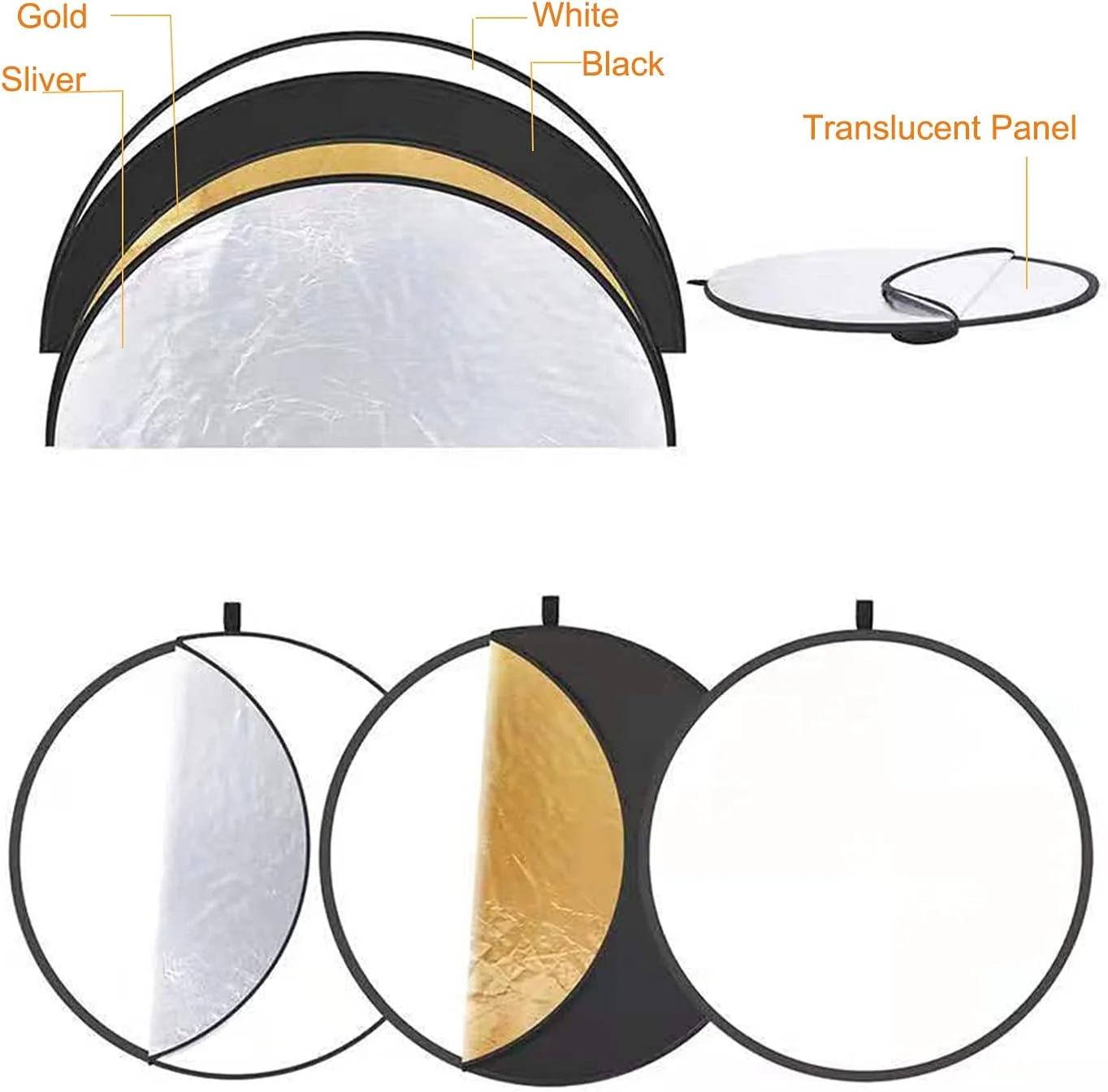 رفلکتور عکاسی با گیره 80 سانتی متری 5 در 1 نور عکس، پخش کننده تاشو با کیف و نگهدارنده رفلکتور برای عکاسی استودیویی نورپردازی فضای باز، نقره ای، طلایی، سفید، مشکی
