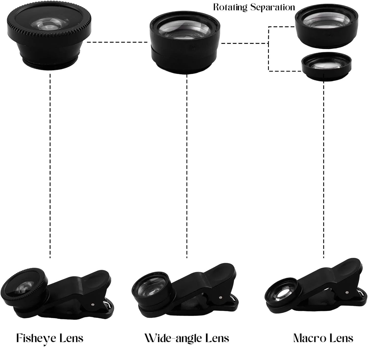کیت لنز موبایل 3 در 1، لنز زاویه باز فوق العاده 100 درجه + ماکرو 15x + لنز چشم ماهی 180 درجه گیره ای برای آیفون سامسونگ اندروید