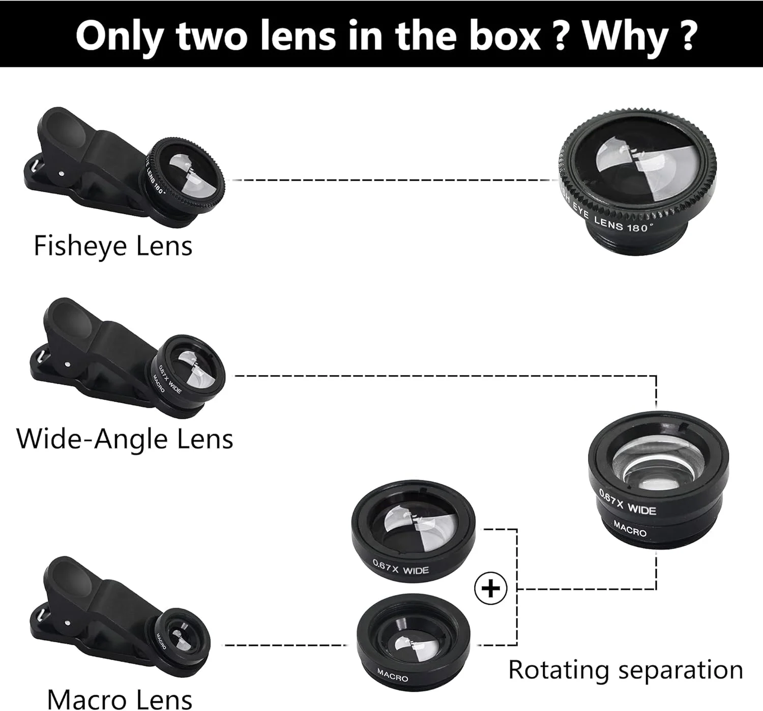 کیت لنز دوربین گوشی موبایل 3 در 1 YACSEJAO، لنز زاویه دید فوق عریض، لنز ماکرو، لنز چشم ماهی، گیره برای گوشی های هوشمند و تبلت کیت لنز دوربین گوشی موبایل 3 در 1 YACSEJAO، لنز زاویه دید فوق عریض، لنز ماکرو، لنز چشم ماهی، گیره برای گوشی های هوشمند و تبلت