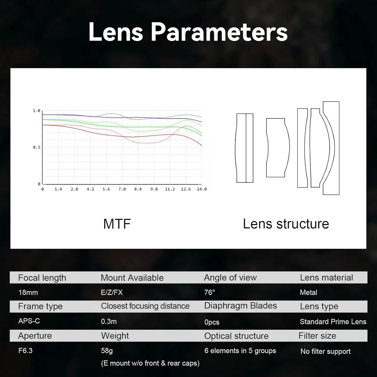 لنز پرایم 18 میلیمتری F6.3 فوقالعاده نازک 7artisans APS-C مناسب برای دوربینهای بدون آینه کامپکت MFT M4/3 پاناسونیک GF1 GF2 GF3 GF5 GF6 GF7 GF8 GF9 G1 G2 G3 G4 G5 G6 G85 GH1 GH4 GH5 لنز پرایم 18 میلیمتری F6.3 فوقالعاده نازک 7artisans APS-C مناسب برای دوربینهای بدون آینه کامپکت MFT M4/3 پاناسونیک GF1 GF2 GF3 GF5 GF6 GF7 GF8 GF9 G1 G2 G3 G4 G5 G6 G85 GH1 GH4 GH5