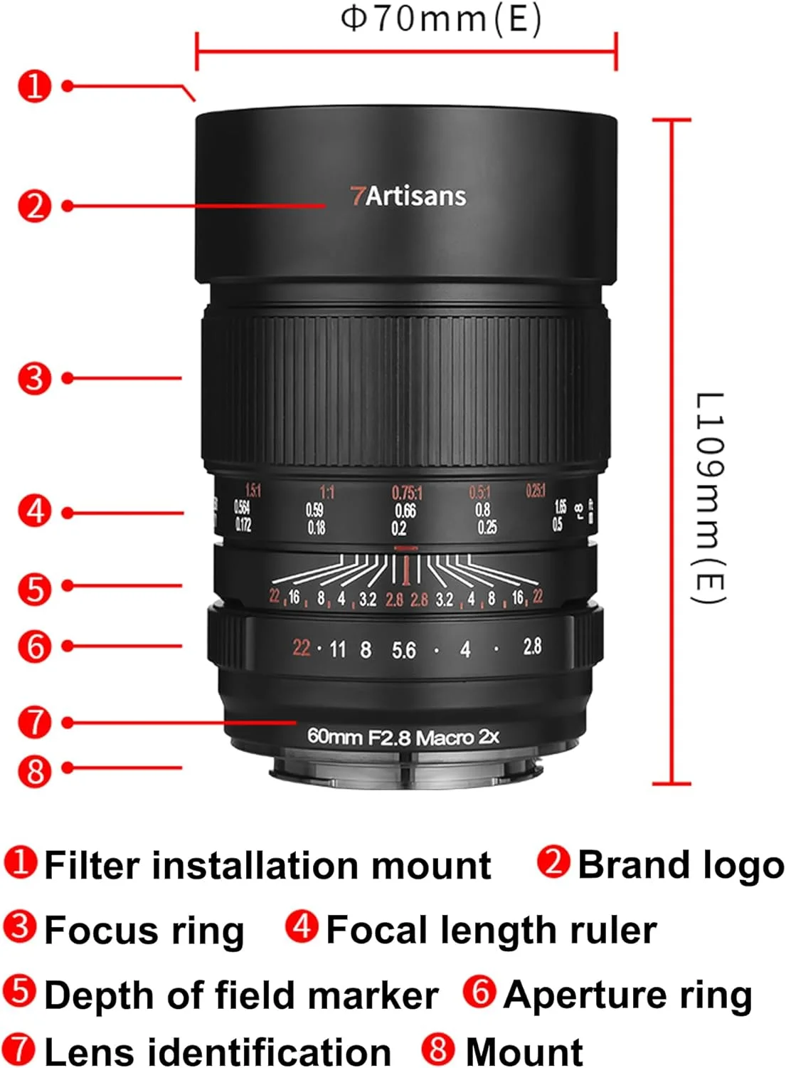 لنز ماکرو 60mm F2.8 2X هفت آرتیسانز با مانت Sony E، لنز پرایم فول فریم با دهانه باز و فوکوس دستی برای دوربین های بدون آینه Sony FX,A1,A9,A7M,A7R,A7S,A7C,ZVE,A6000,A5000,A3000,NEX.