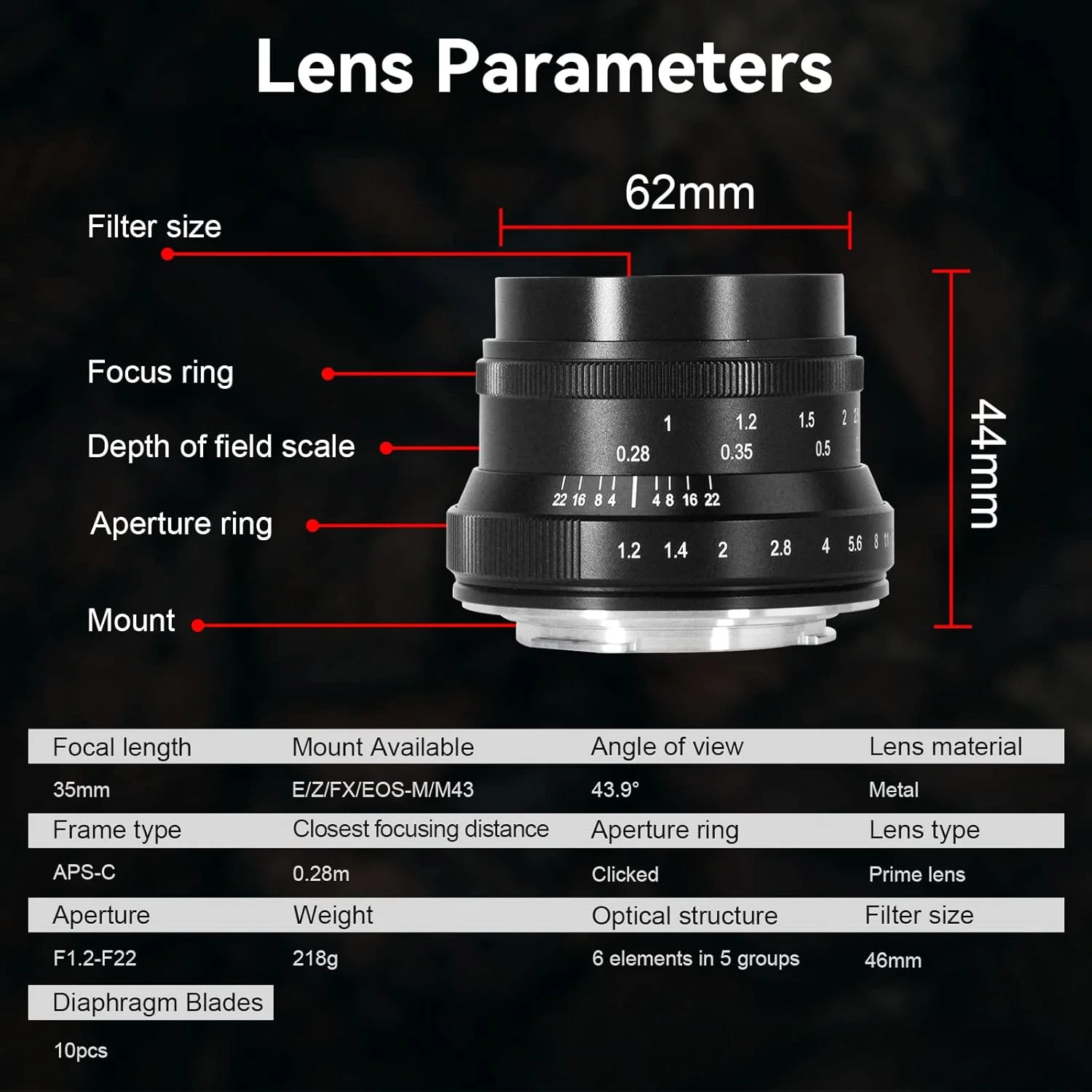 لنز پرایم 35mm f1.2 Mark II APS-C با دیافراگم بازتر 7artisans سازگار با دوربین‌های بدون آینه M4/3 Olympus Panasonic مانند Panasonic GH3 GH4 GF1 GM1 GM5 Olympus E-M1 E-M5 E-M10 (نسخه جدید)