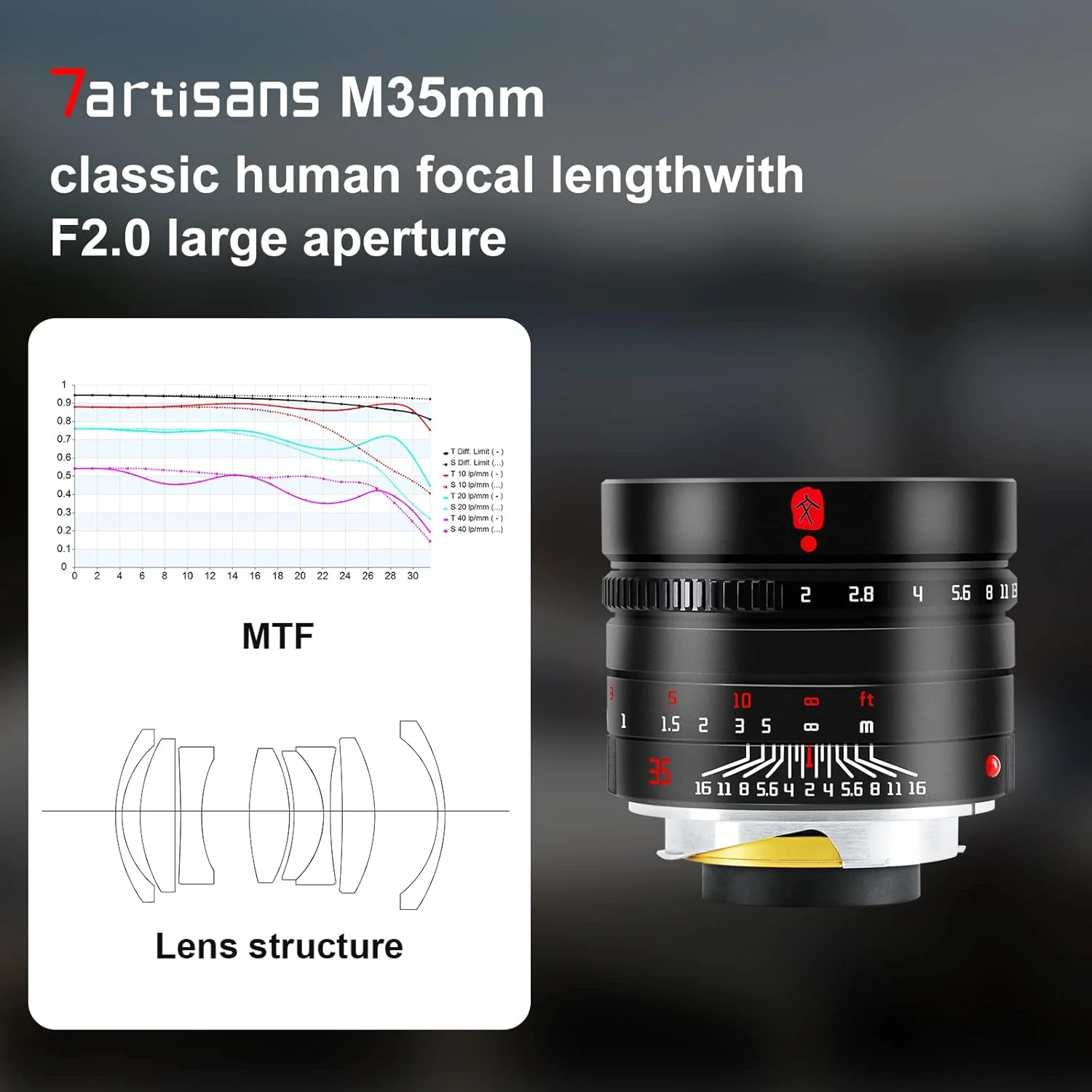 لنز کلاسیک 7artisans 7 35mm F2.0 با فوکوس دستی سازگار با دوربین های Leica M-Mount مانند Leica M-M Leica M240 Leica M3 Leica M6 Leica M7 Leica M8 Leica M9 Leica M9p Leica M10 نسخه جدید لنز کلاسیک 7artisans 7 35mm F2.0 با فوکوس دستی سازگار با دوربین های Leica M-Mount مانند Leica M-M Leica M240 Leica M3 Leica M6 Leica M7 Leica M8 Leica M9 Leica M9p Leica M10 نسخه جدید