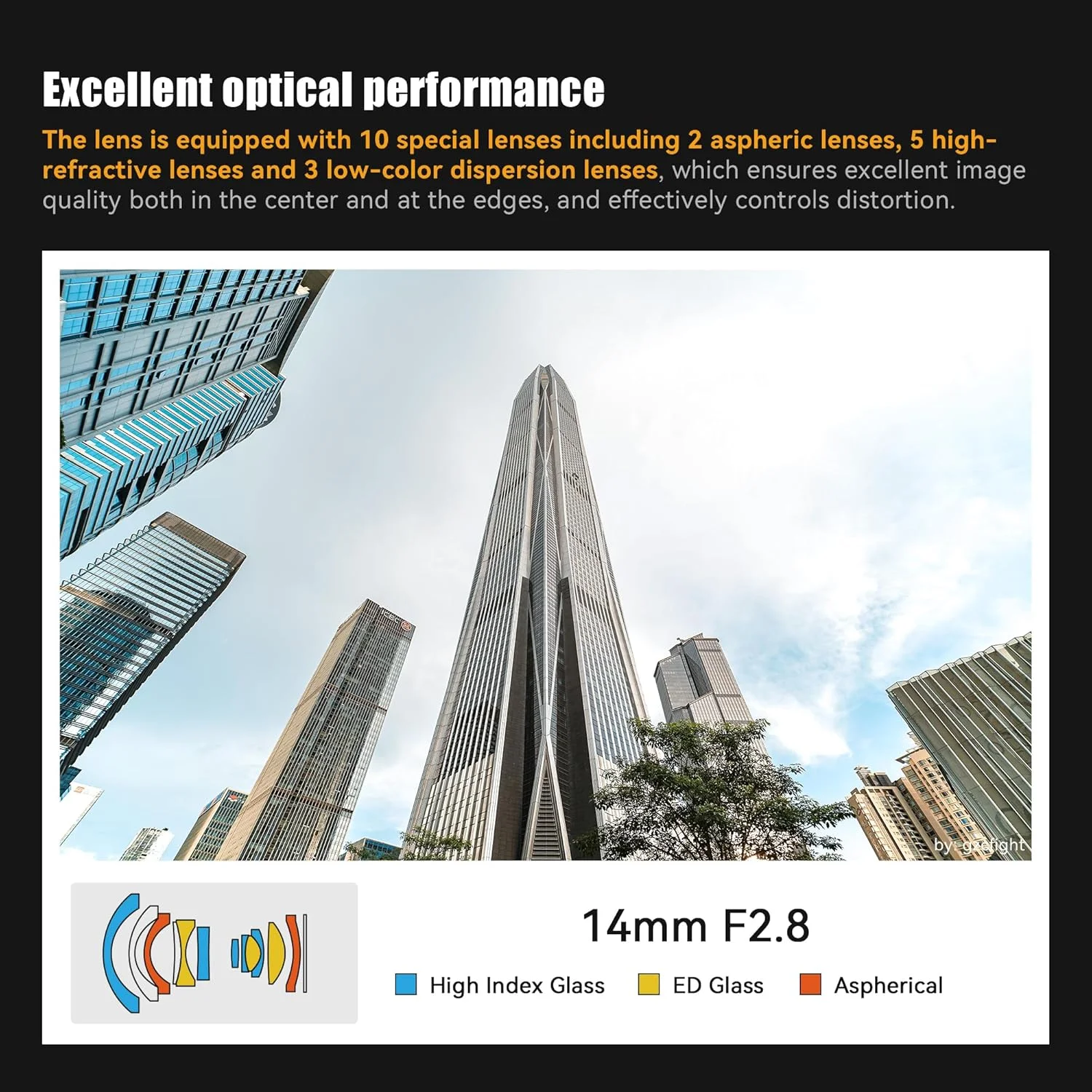 لنز پرایم 14mm F2.8 با زاویه دید فوق عریض 116 درجه 7artisans MF، سازگار با دوربین های بدون آینه نیکون Z مانت Z9، Z8، Z7، Z72، Z6، Z62، Z63، Zf، Z5، Z5 II