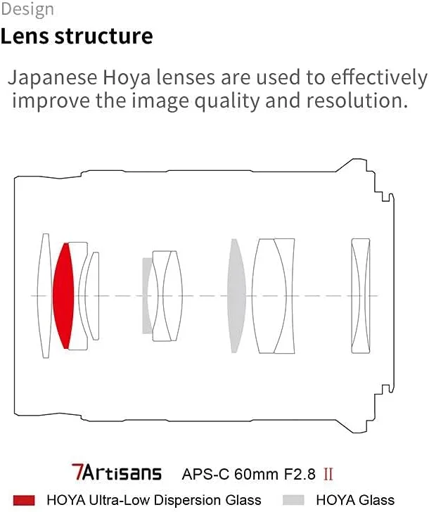 لنز دوربین 60mm F2.8 Mark II هفت آرتیسان، لنز ماکرو با فوکوس دستی APS-C برای دوربین های بدون آینه Olympus Panasonic Micro MFT M4/3 مانند Panasonic GH3 GH4 GF1 GM1 GM5 Olympus E-M1 E-M5 E-M10