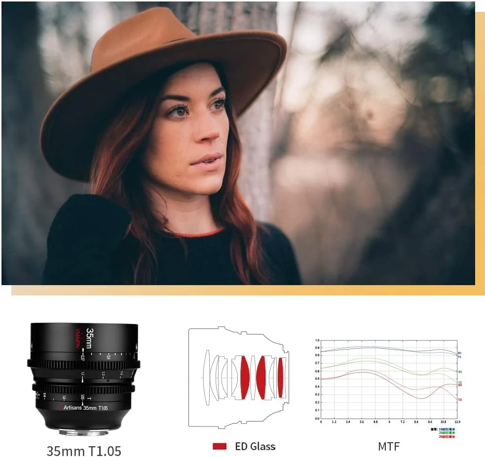 لنز سینمایی 35 میلی‌متری 7artisans با زاویه دید عریض و دیافراگم بزرگ T1.05 سازگار با دوربین‌های بدون آینه M43، فوکوس دستی، اعوجاج کم، مینی سینما، مشکی.
