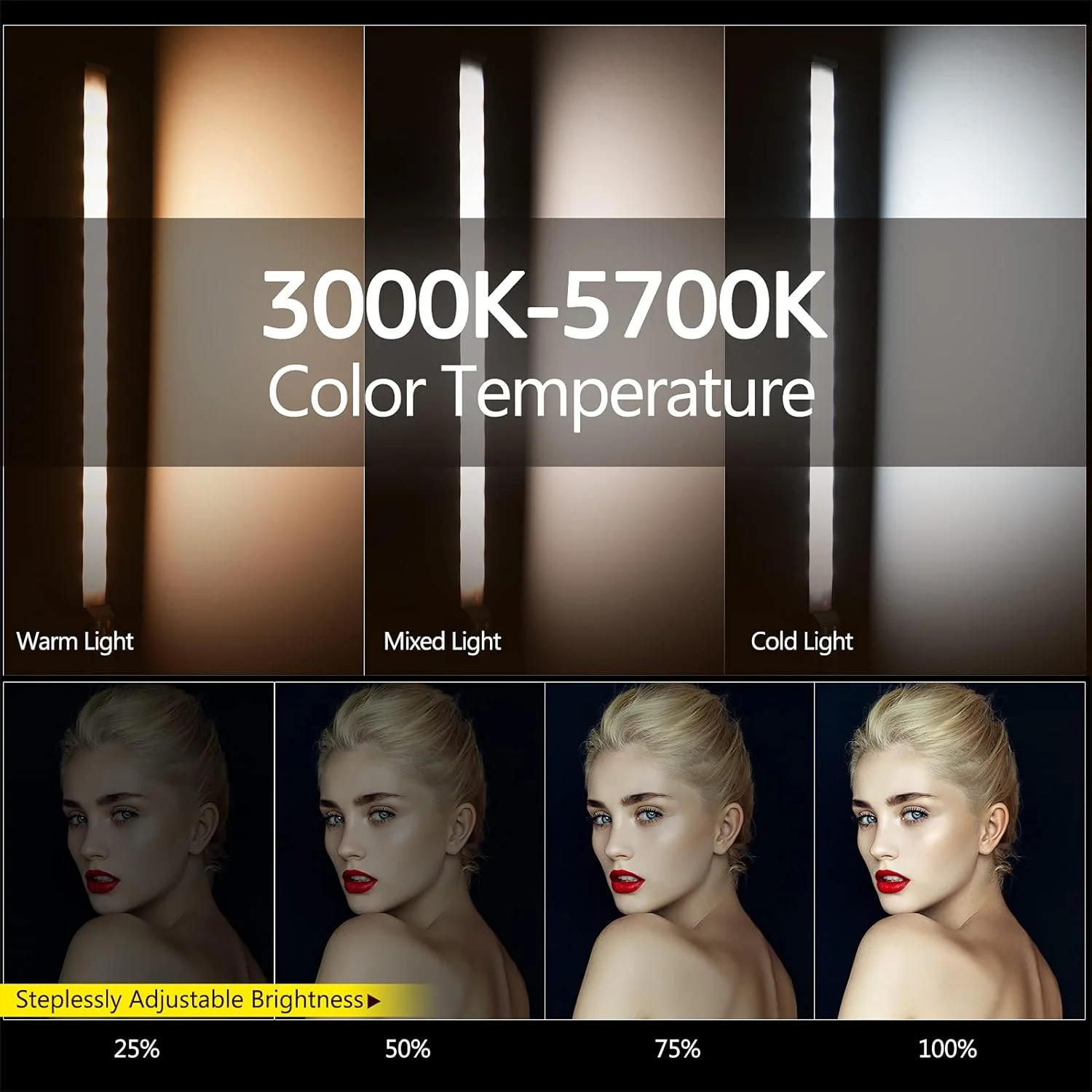 کیت نورپردازی استودیویی Eacam شامل 2 عدد لوله نور LED دستی 3000K-5700K با قابلیت تنظیم نور CRI95 باتری داخلی + 2 عدد پایه نور 2 متری با کابل شارژ USB و کیف حمل