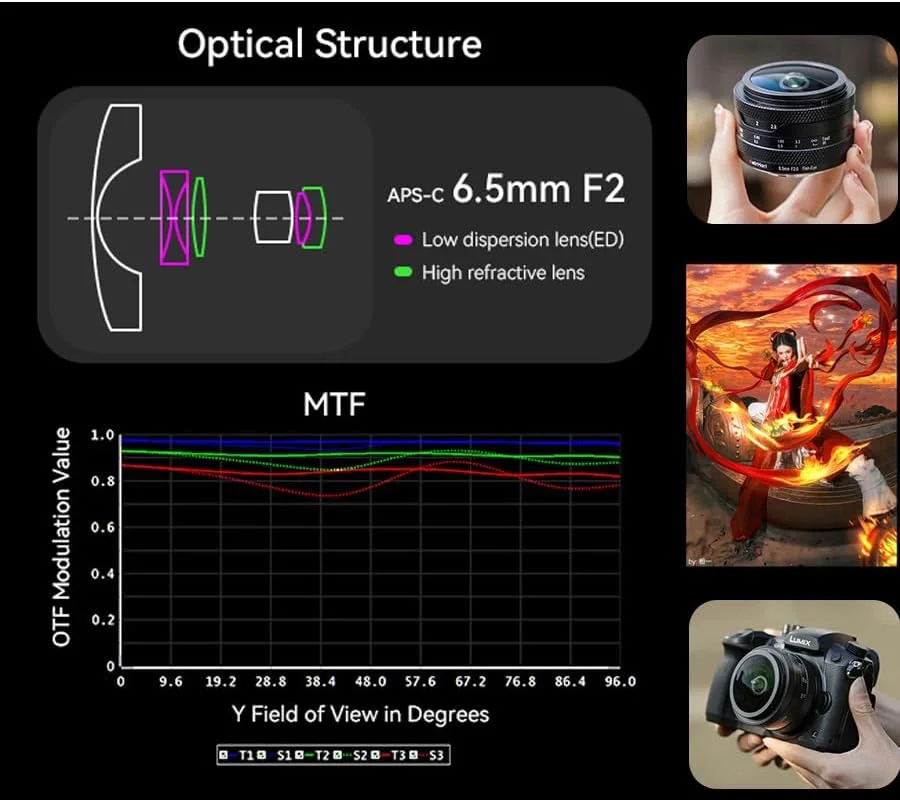 لنز دوربین چشم ماهی دایره ای الترا واید 6.5 میلی متری F2.0 APS-C با زاویه دید 192 درجه و فاصله نزدیک 20 سانتی متری، فوکوس دستی برای دوربین های بدون آینه Sony E Mount لنز دوربین چشم ماهی دایره ای الترا واید 6.5 میلی متری F2.0 APS-C با زاویه دید 192 درجه و فاصله نزدیک 20 سانتی متری، فوکوس دستی برای دوربین های بدون آینه Sony E Mount