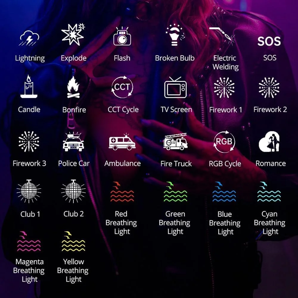 نور تیوب RGB تمام رنگی AMBITFUL A2PRO، رنگ دقیق CRI 95 TLCI 97، قابل تنظیم 2500k-8500K، حالت RGB CCT HSI، 26 جلوه نور FX، پشتیبانی از کنترل برنامه، روشنایی قابل تنظیم (A2PRO-K2) نور تیوب RGB تمام رنگی AMBITFUL A2PRO، رنگ دقیق CRI 95 TLCI 97، قابل تنظیم 2500k-8500K، حالت RGB CCT HSI، 26 جلوه نور FX، پشتیبانی از کنترل برنامه، روشنایی قابل تنظیم (A2PRO-K2)