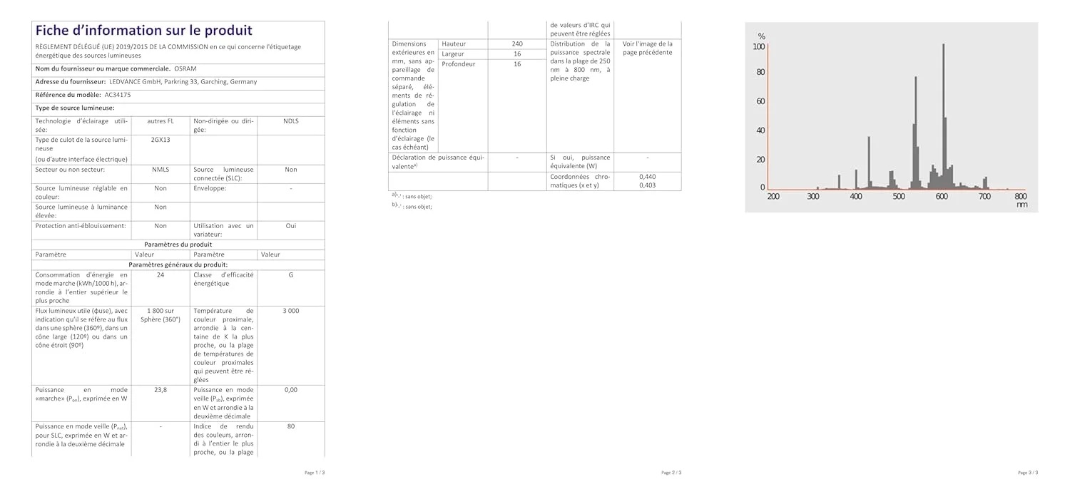 لامپ فلورسنت حلقوی T5 اوسرام مدل 528489 - FC 22W/830