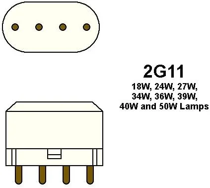 لامپ فلورسنت فشرده ایکو مدل DT24/30/RS Duo-Tube با پایه 2G11 و دمای رنگ 3000 کلوین