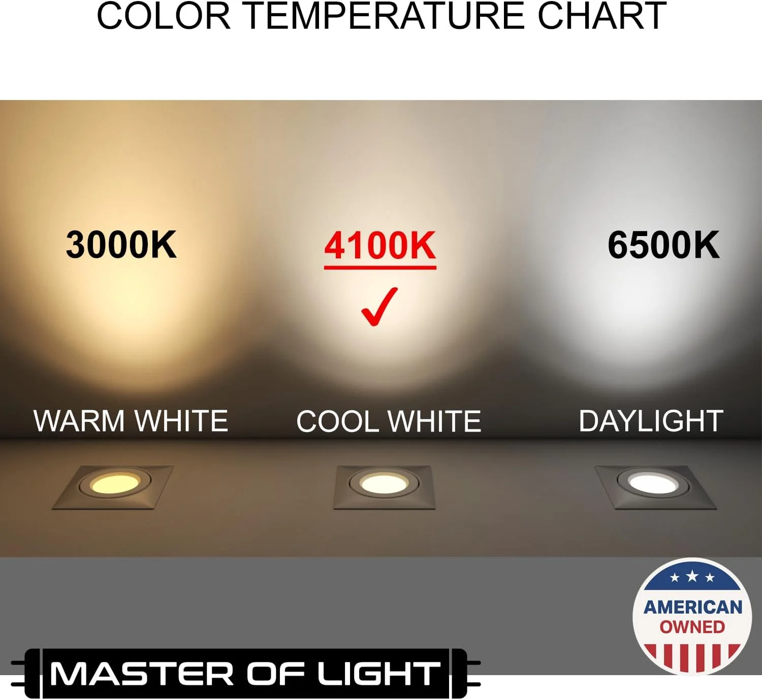 (بسته 2 عددی) لامپ مهتابی F40CW 4ft، 40 وات T12، سفید یخی 4100K، قطر 1.5 اینچ، جایگزین F40T12/CW, F40T12, F40XL/SP41, F40/SPX41, F40/SP41/ECO, F40SP41, F40CWX, F40 CW Supreme (2)