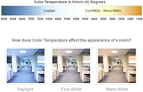 لامپ فلورسنت 25 وات T8 مدل F25T8/841 (بسته 2 عددی) 4100K جایگزین F25T8/841/HE، F25T8/TL841، F25T8/TL741، F25T8/TL741/PLUS/ALTO، F25T8/SP41/ECO، FO25/841/XP/ECO، F025/841/ECO