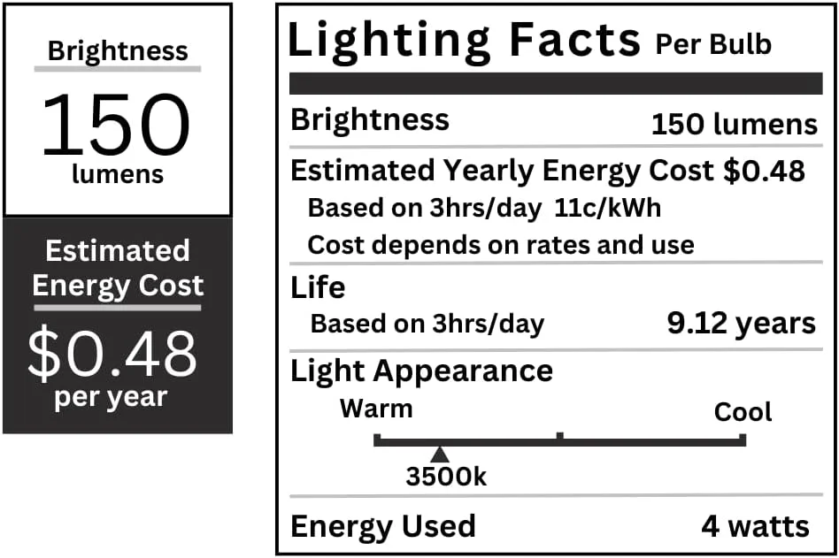 لامپ های فلورسنت T5 با توان 4 وات، طول 150 میلی متر - لامپ های CFL - پایه 2 پین G5 - لامپ های T5 با راندمان بالا، سفید یخی 3500K (بسته 4 عددی)