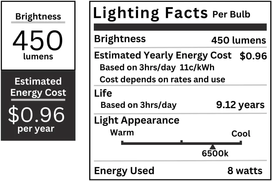 لامپ های فلورسنت T5 8 وات TBE Lighting 288 میلی متر - لامپ های CFL - اتصالات پایه 2 پین G5 - لامپ های T5 با راندمان بالا، نور روز سفید 6500K (بسته 4 عددی)