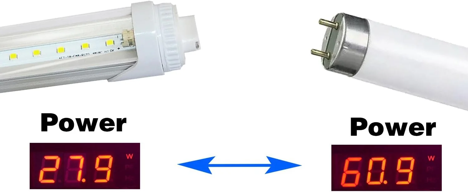 چراغ LED لوله ای WYZM، جایگزین فلورسنت 6 فوتی 30 وات برای F72T12/CW/HO (بسته 4 عددی سفید) چراغ LED لوله ای WYZM، جایگزین فلورسنت 6 فوتی 30 وات برای F72T12/CW/HO (بسته 4 عددی سفید)