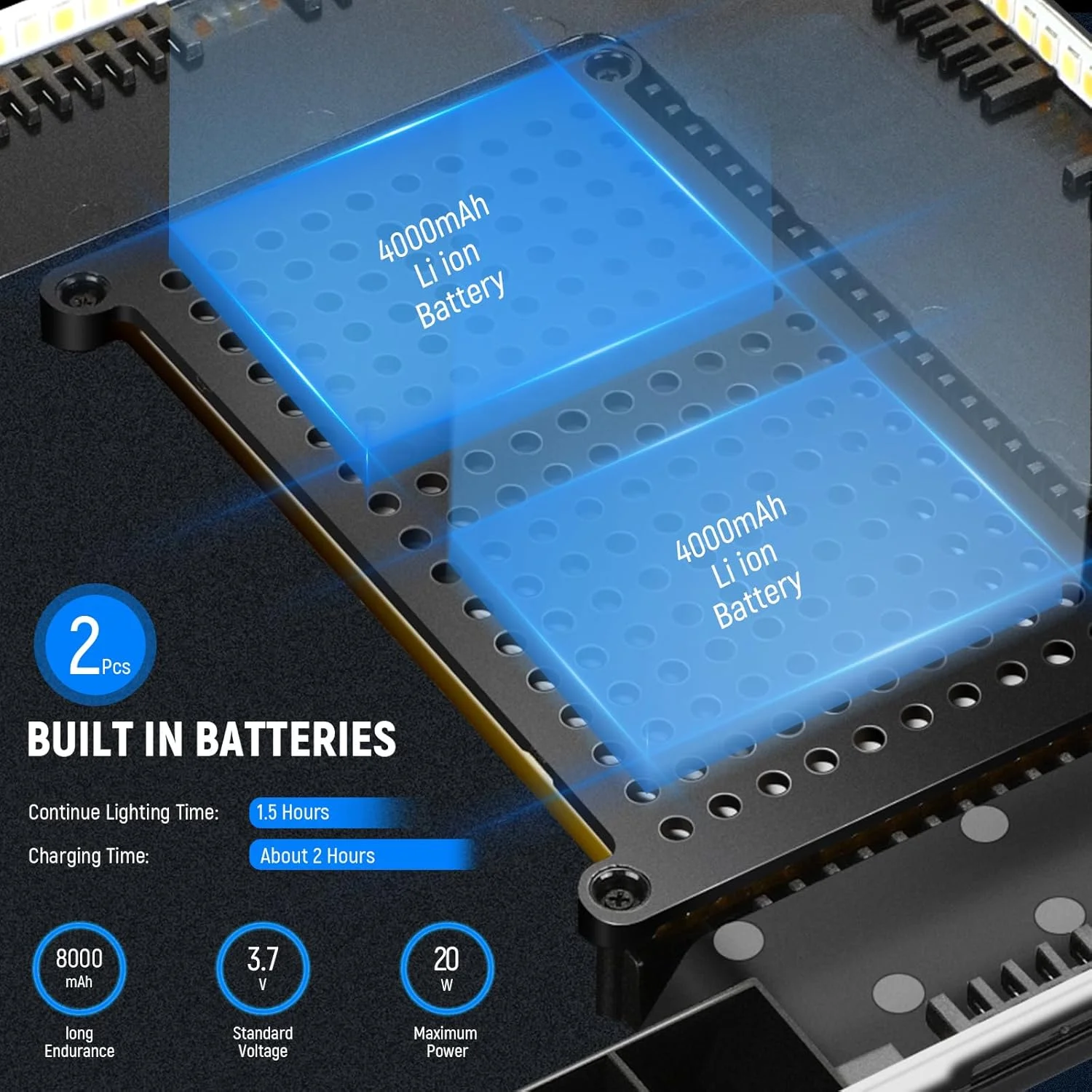 نور پنلی ال ای دی 13 اینچی نیور با سه پایه، نور اصلی دو رنگ قابل تنظیم 3200-5600K، CRI97+ برای استریم، عکاسی، پادکست و ضبط، 2400 لوکس/0.5 متر، باتری 8000 میلی آمپر ساعت، NL