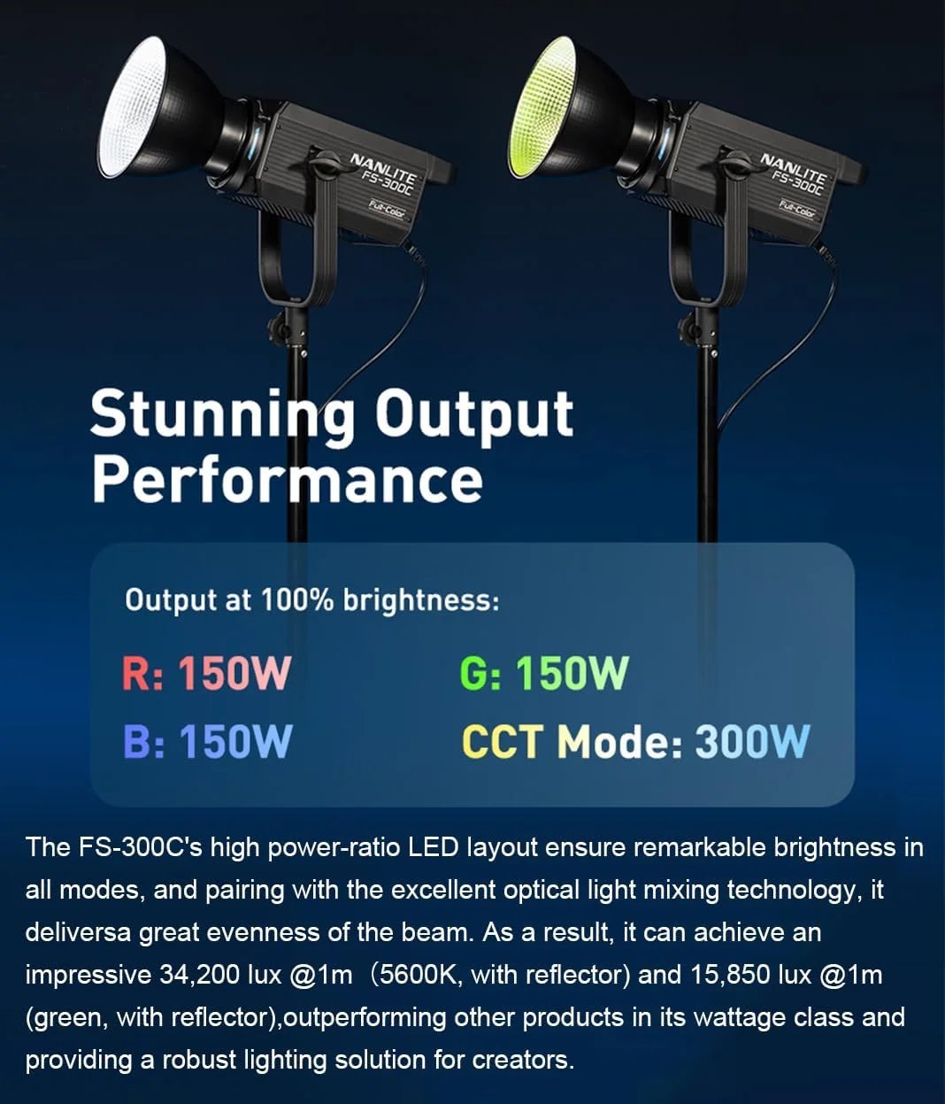 نور ویدئویی ال ای دی RGB مدل NANLITE FS-300C، دمای رنگی 2700K-7500K، روشنایی فوق العاده بالا، 34200 لوکس در 1 متر (با بازتابنده)، کنترل بی سیم، سازگاری گسترده، برای عکاسی استودیویی نور ویدئویی ال ای دی RGB مدل NANLITE FS-300C، دمای رنگی 2700K-7500K، روشنایی فوق العاده بالا، 34200 لوکس در 1 متر (با بازتابنده)، کنترل بی سیم، سازگاری گسترده، برای عکاسی استودیویی