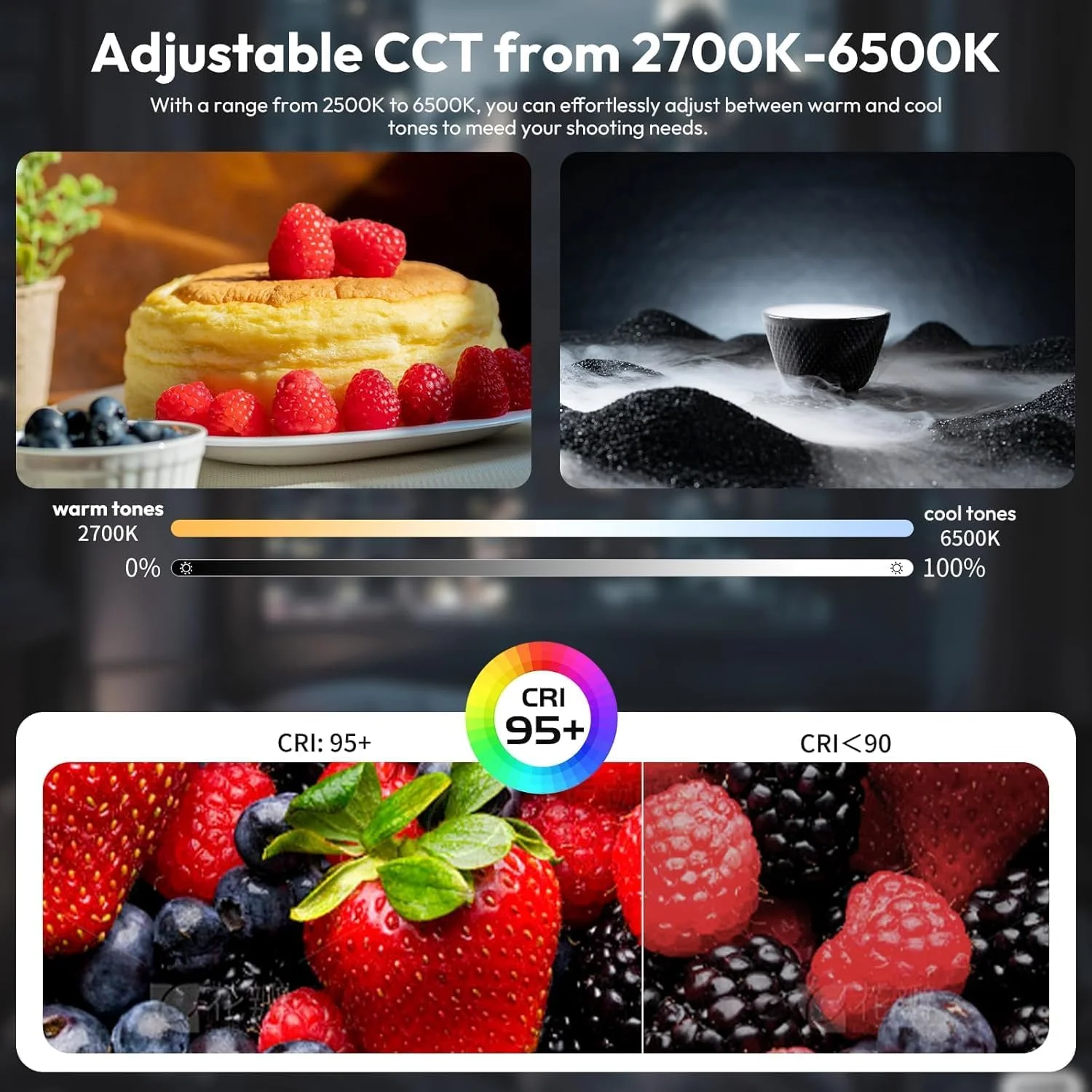 چراغ تیوب بادی قابل حمل ULANZI UA20، چراغ تیوب بادی 20 واتی، دو رنگ 2700-6500 کلوین، چراغ ویدئویی LED دستی، باتری 18 وات ساعت، قابل شارژ با USB-C، تیوب LED بادی ضد آب