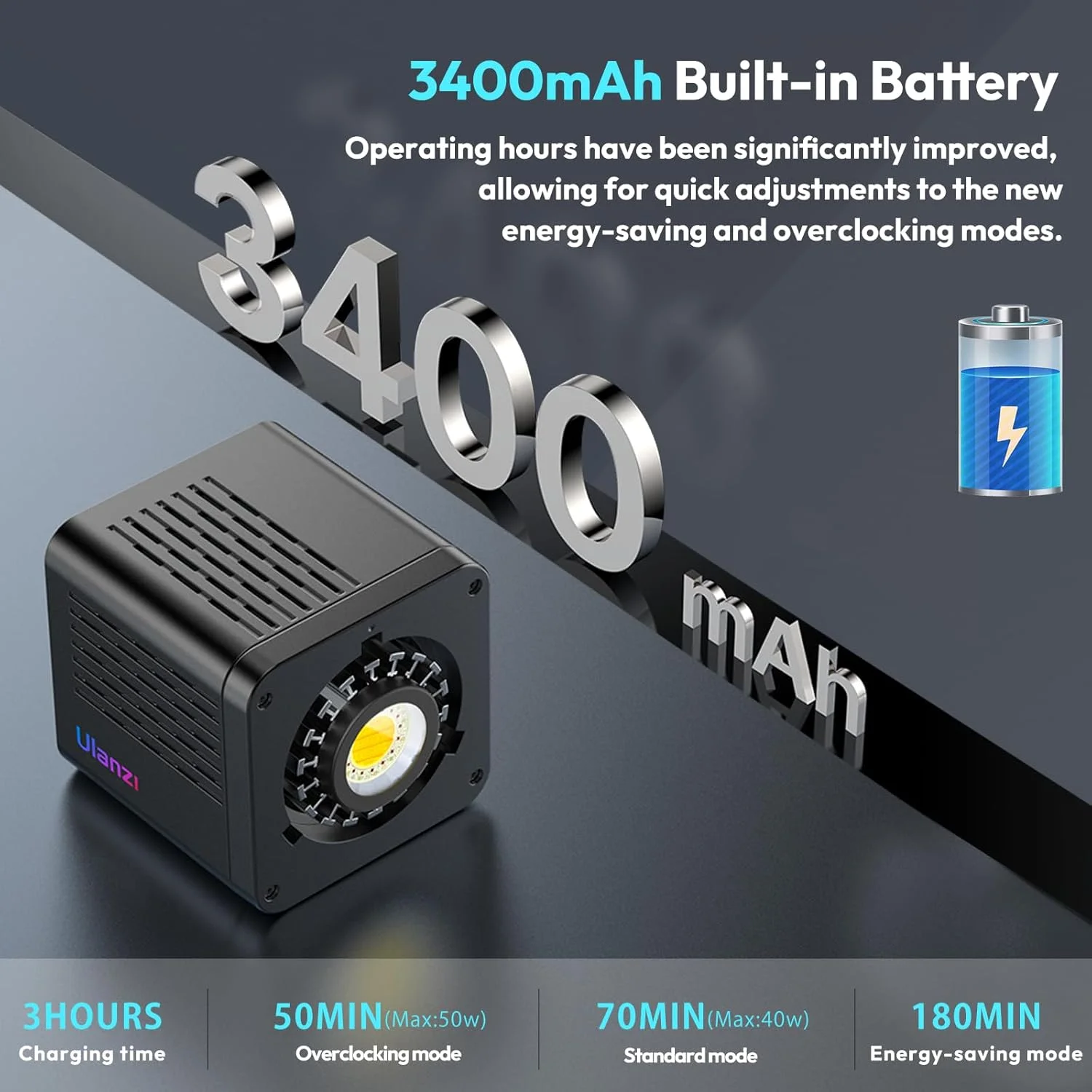 نور ویدئویی ال ای دی قابل حمل 40 واتی ULANZI Pro RGB با آداپتور برق DC، باتری داخلی 3400 میلی آمپری، نورپردازی خروجی مداوم COB با دمای رنگ قابل تنظیم مینی فلزی، نورافکن دستی 2500K-6500K برای ویدیو