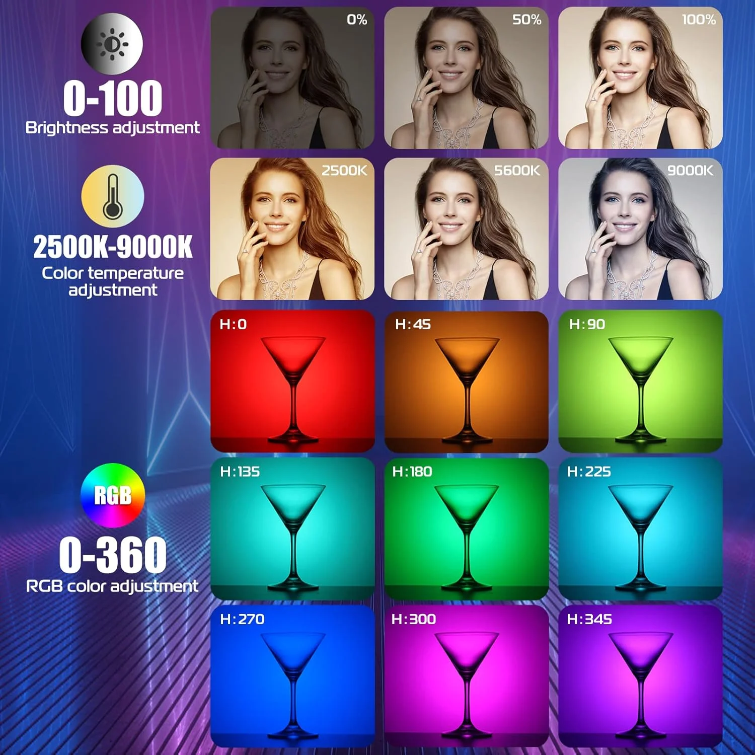 چراغ LED دستی ULANZI VL119، چراغ ویدئویی RGB 360 درجه برای عکاسی، چراغ لوله ای قابل شارژ 2600mAh برای فیلمبرداری، چراغ دوربین با قابلیت تنظیم نور 2500-9000K با LCD چراغ LED دستی ULANZI VL119، چراغ ویدئویی RGB 360 درجه برای عکاسی، چراغ لوله ای قابل شارژ 2600mAh برای فیلمبرداری، چراغ دوربین با قابلیت تنظیم نور 2500-9000K با LCD