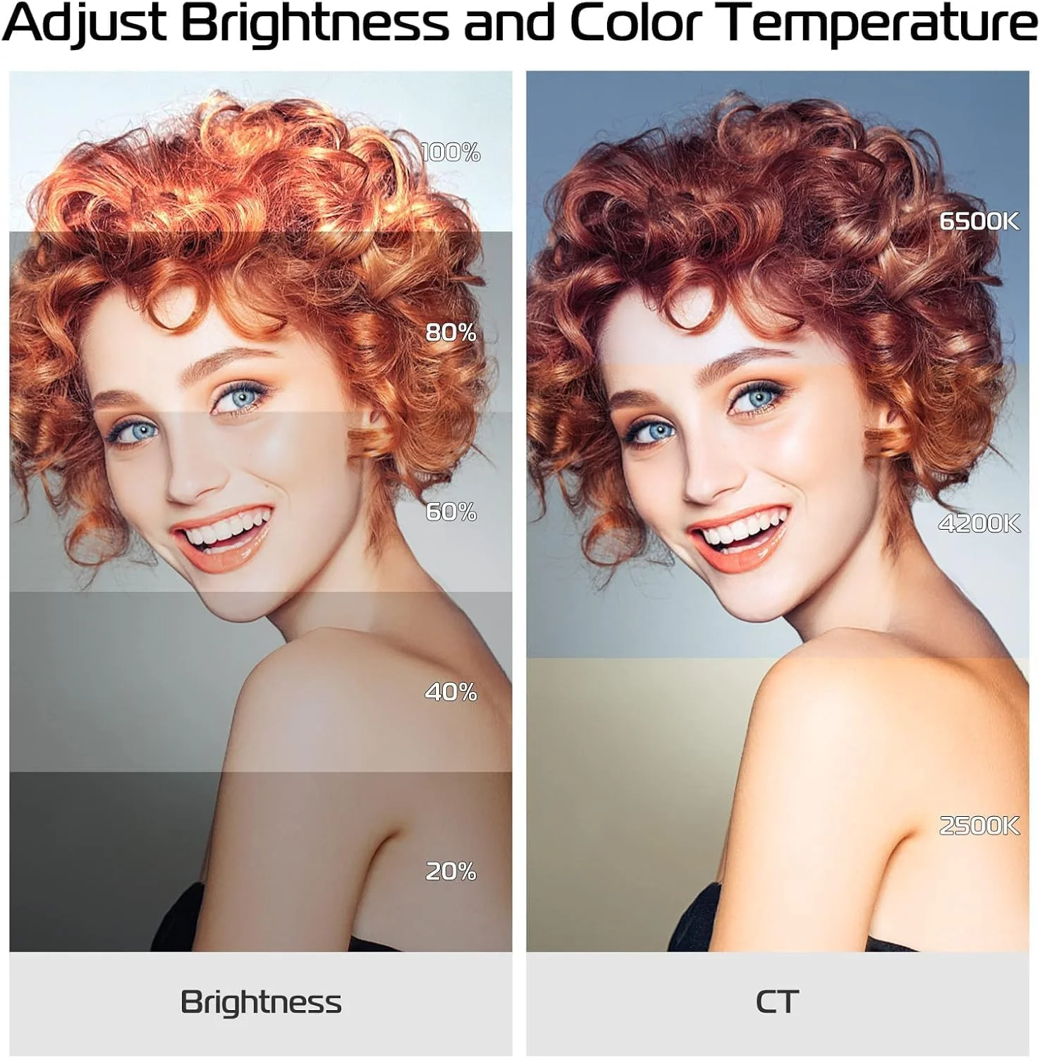 نورهای ویدئویی LED مدل ULANZI VL66 - نور LED برای نورپردازی قابل حمل دوربین عکاسی با گیره، باتری قابل شارژ 2000mAh CRI 95+ 2500-6500K با قابلیت تنظیم نور