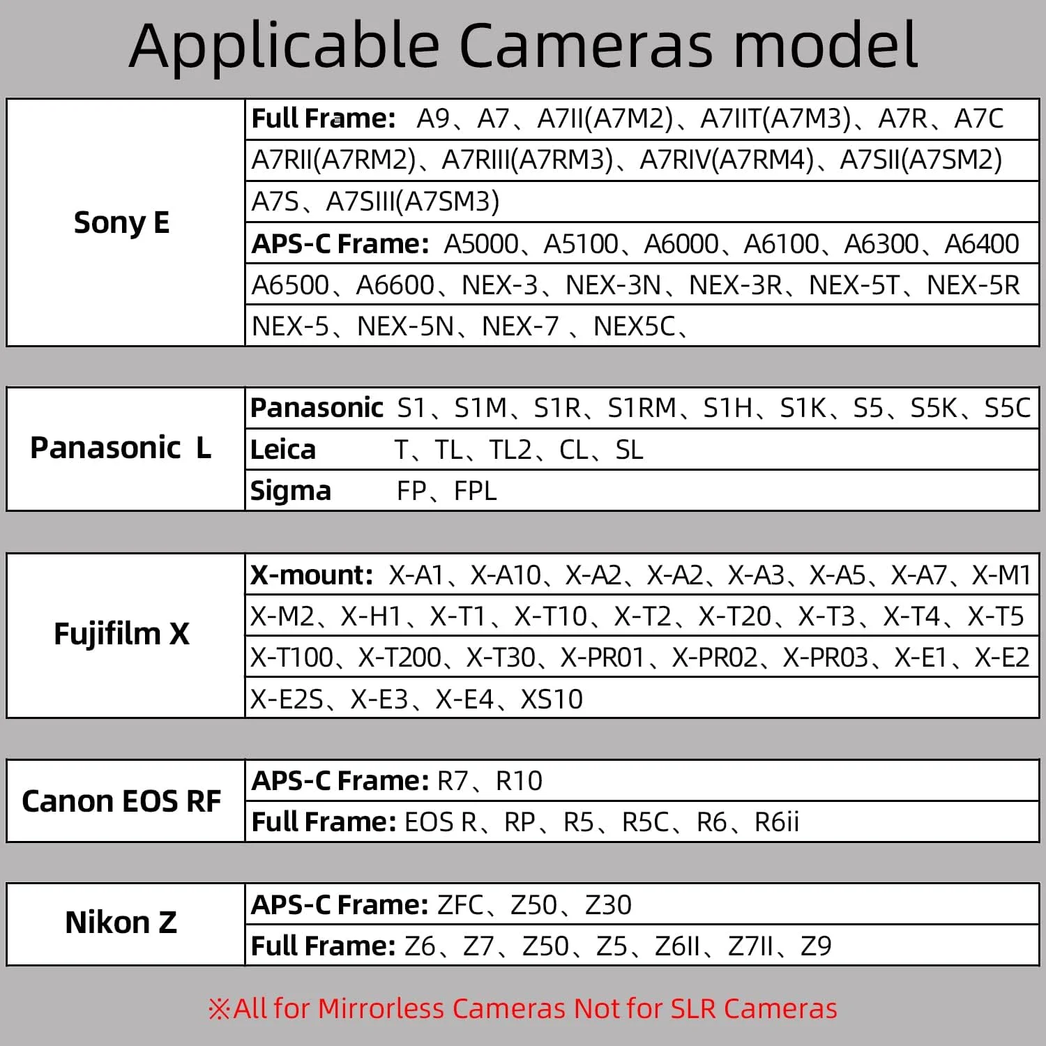 لنز 50mm f1.4 تیلت TTArtisan فول فریم دستی پرتره با دیافراگم بزرگ سازگار با پاناسونیک S1 S1M S1R S1RM S1H S1K S5 S5K S5C، برای لایکا T TL TL2 CL SL، برای سیگما FP FPL