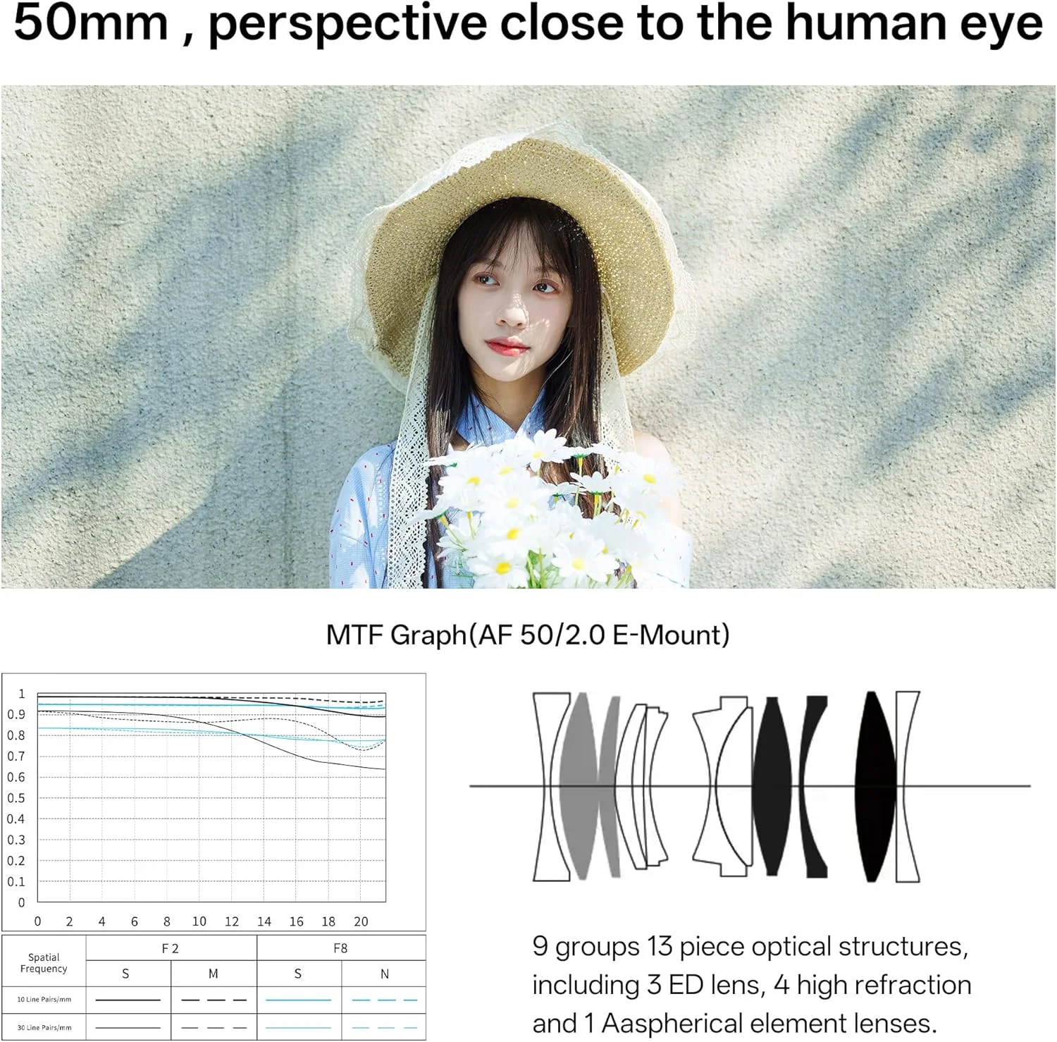 لنز فول فریم 50mm F2.0 VILTROX AF برای مانت Sony E، فاصله کانونی ثابت استاندارد با فوکوس خودکار STM، سازگار با سری Sony α7، سری α7R، سری α7S، α1، ZV-E1 لنز فول فریم 50mm F2.0 VILTROX AF برای مانت Sony E، فاصله کانونی ثابت استاندارد با فوکوس خودکار STM، سازگار با سری Sony α7، سری α7R، سری α7S، α1، ZV-E1