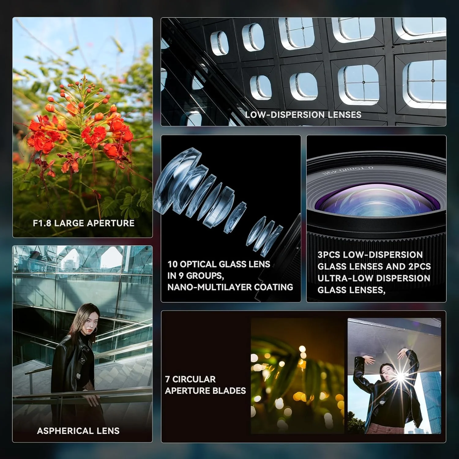 لنز پرایم واید انگل ثابت یونگنو YN11MM F1.8S DA DSM WL برای سونی، لنز APS-C با دیافراگم بزرگ و فوکوس خودکار برای دوربین های بدون آینه با مانت سونی E لنز پرایم واید انگل ثابت یونگنو YN11MM F1.8S DA DSM WL برای سونی، لنز APS-C با دیافراگم بزرگ و فوکوس خودکار برای دوربین های بدون آینه با مانت سونی E