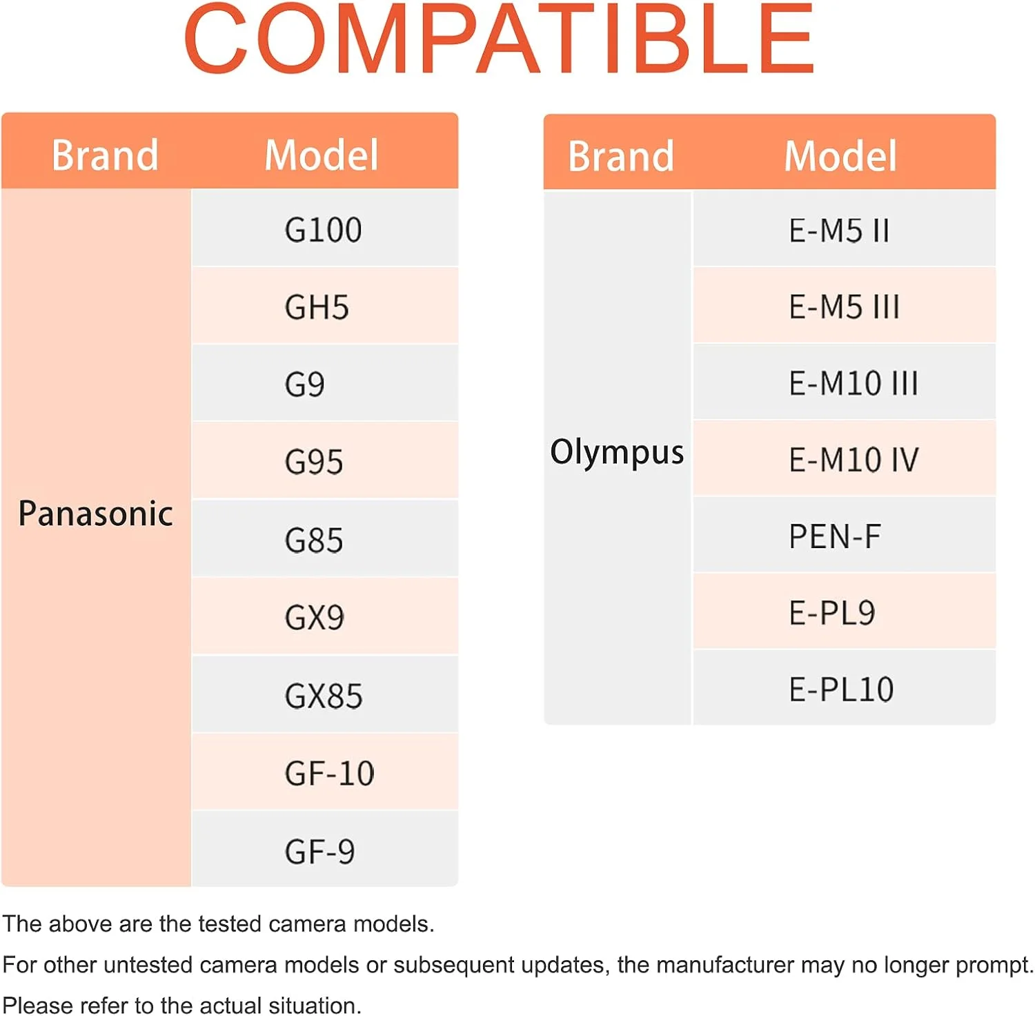 لنز استاندارد پرایم 25 میلیمتری YONGNUO YN25mm F1.7M با فوکوس خودکار برای مانت میکرو چهار سوم، سازگار با دوربین های Olympus Panasonic لنز استاندارد پرایم 25 میلیمتری YONGNUO YN25mm F1.7M با فوکوس خودکار برای مانت میکرو چهار سوم، سازگار با دوربین های Olympus Panasonic