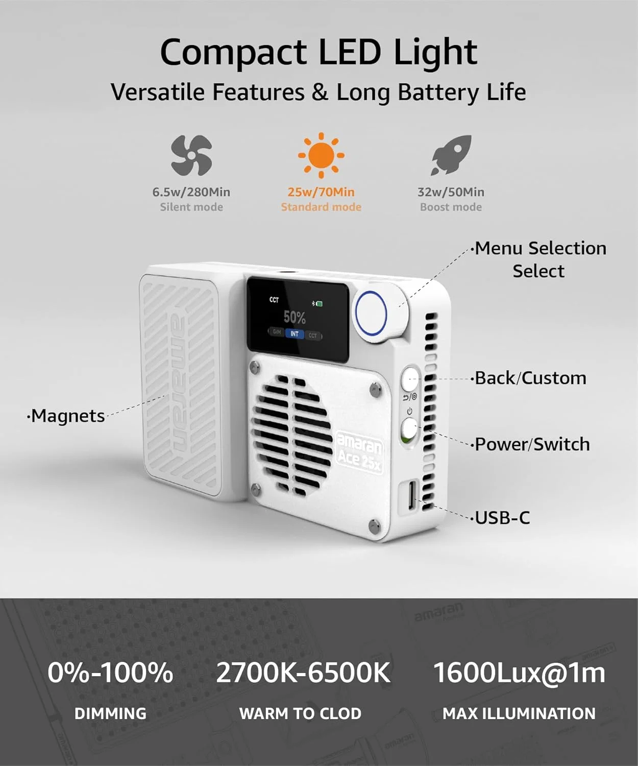 نور LED دو رنگ Aputure Amaran Ace 25x - کیت ها، نور ویدیویی 32 واتی روی دوربین، 2700K-6500K، 6320 لوکس @ 0.5 متر، شارژ سریع USB-C، پایه مغناطیسی، 9 جلوه نورپردازی، کنترل برنامه بی سیم amaran - سفید